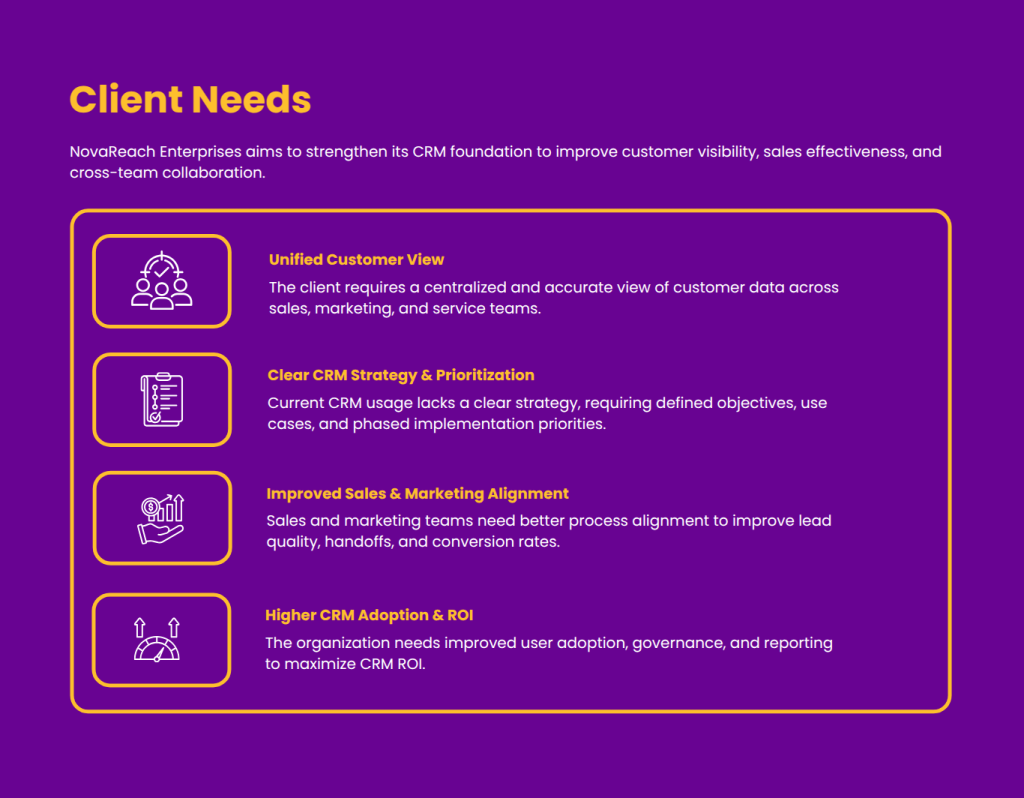 consulting proposal template sample for CRM consulting proposal template sample for CRM