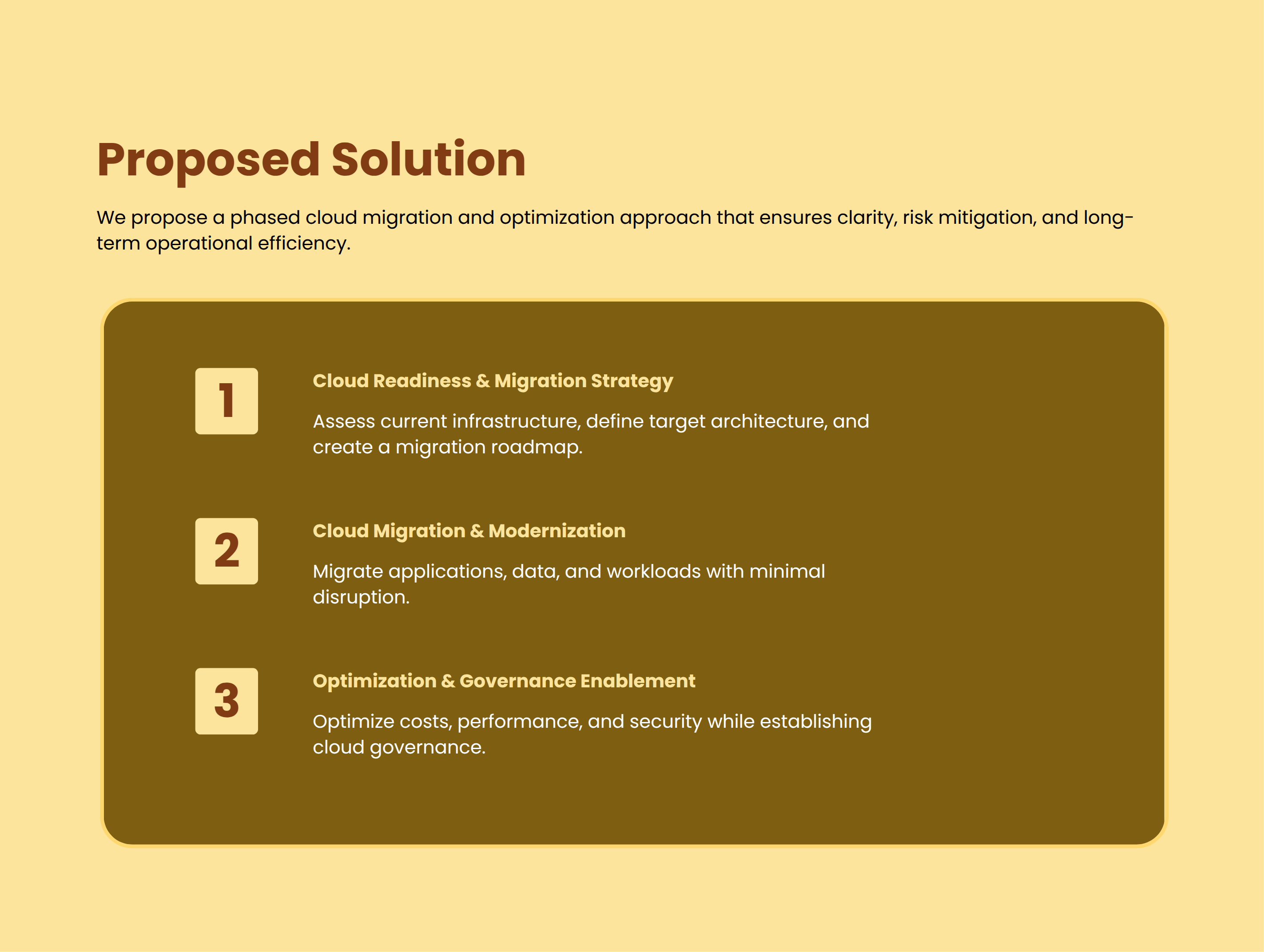 Cloud Migration Optimization Proposal solution block