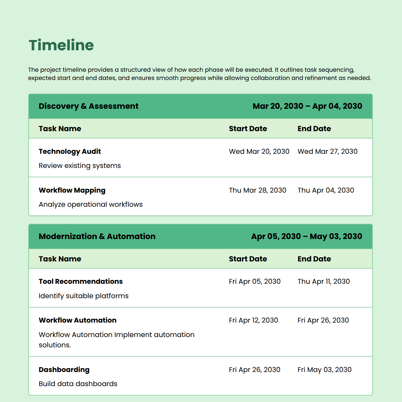 consulting proposal template consulting proposal template
