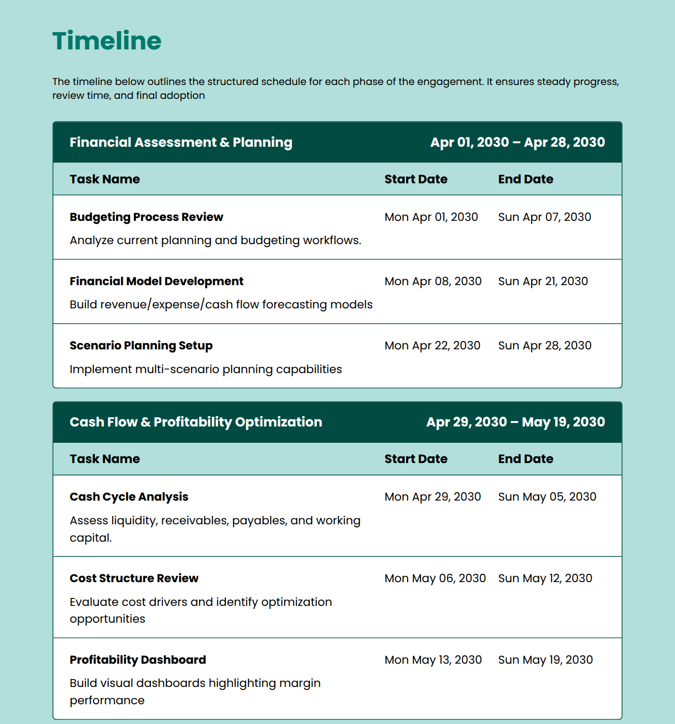 Consulting Proposal Template