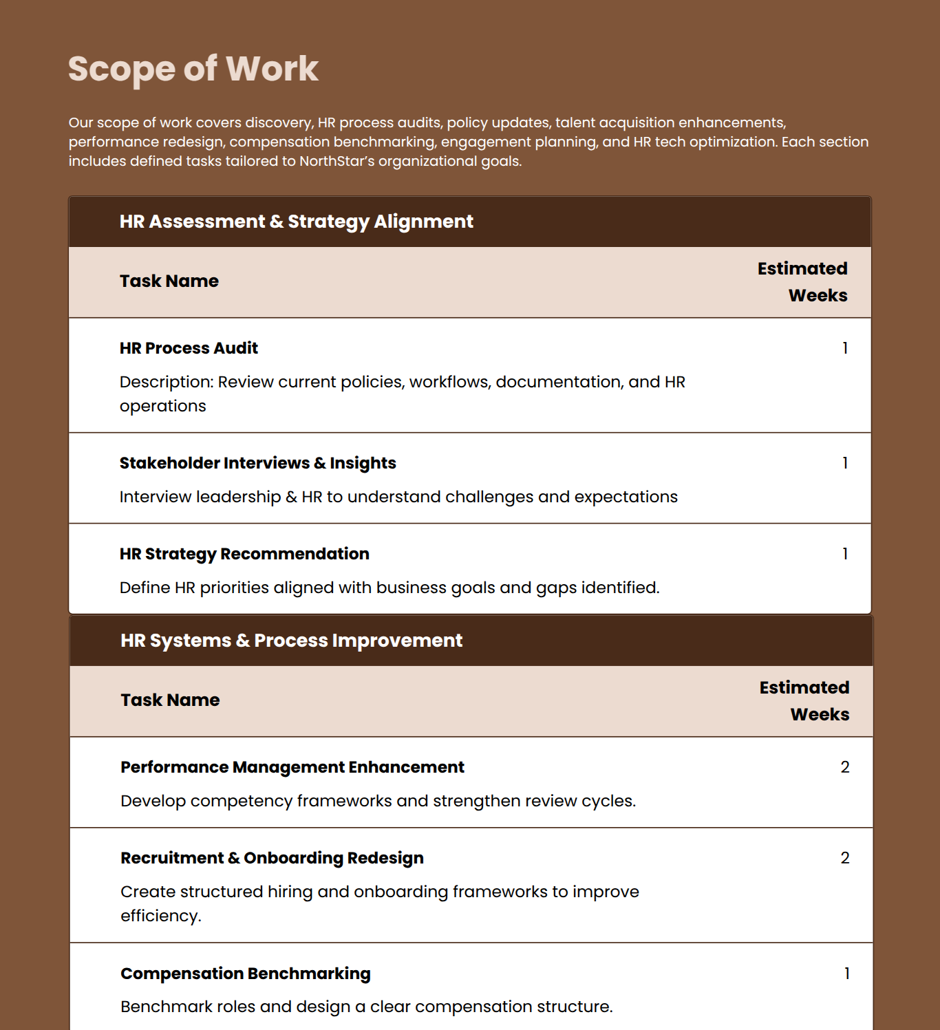 Consulting Proposal Template