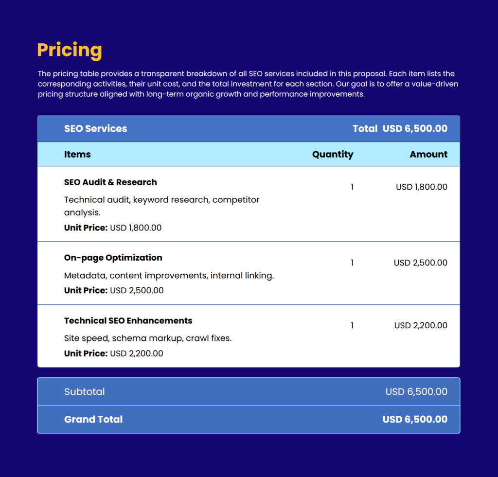 SEO consulting proposal template SEO consulting proposal template