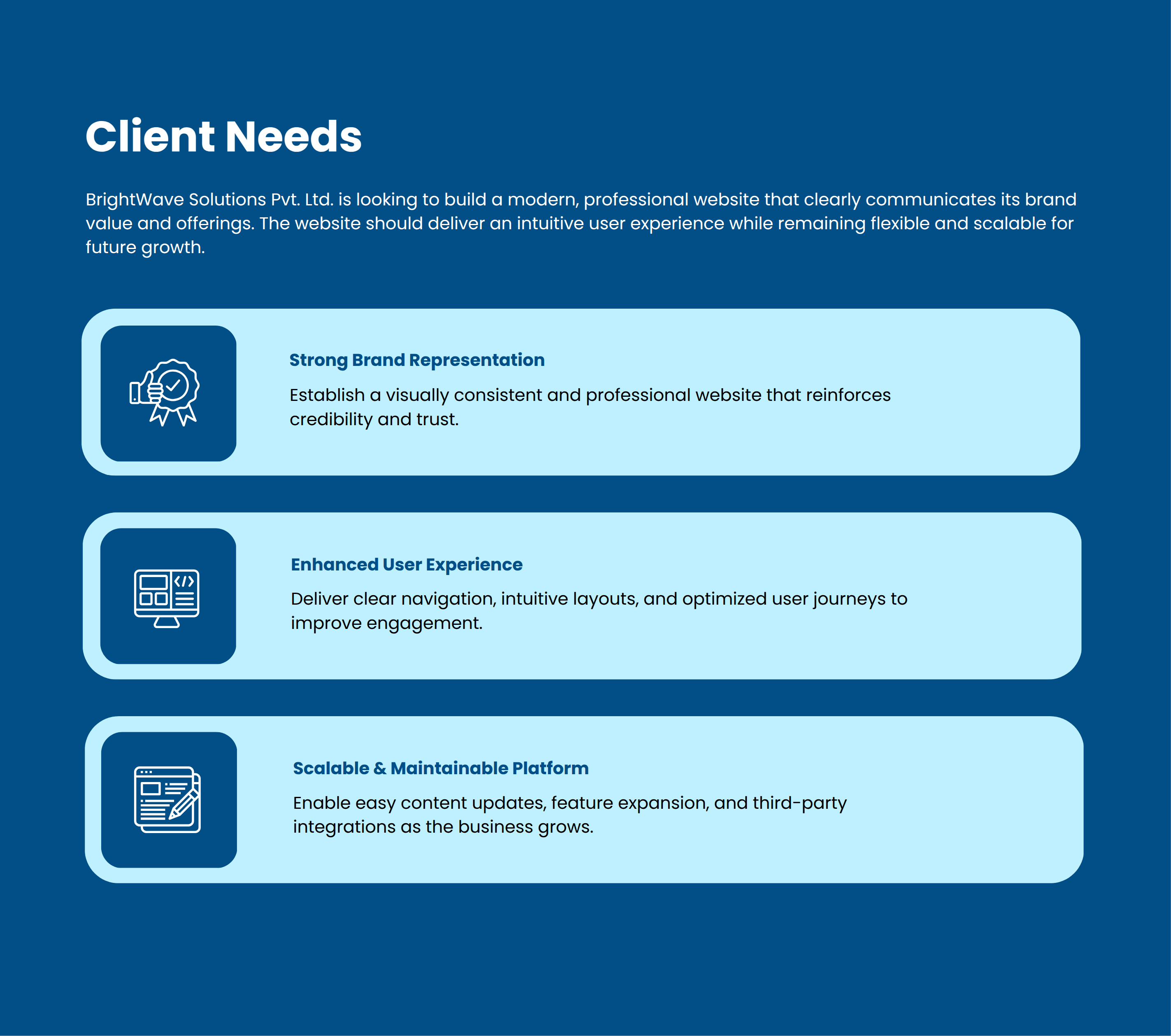 Website Development Proposal Client needs and context overview