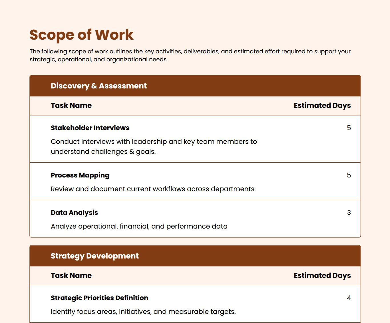 Scope of Work