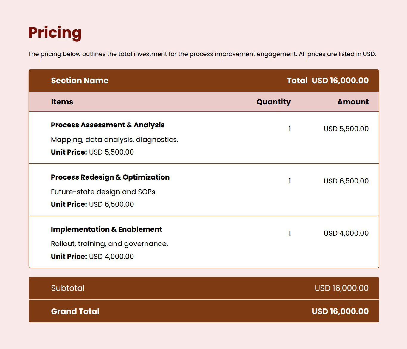 pricing tables