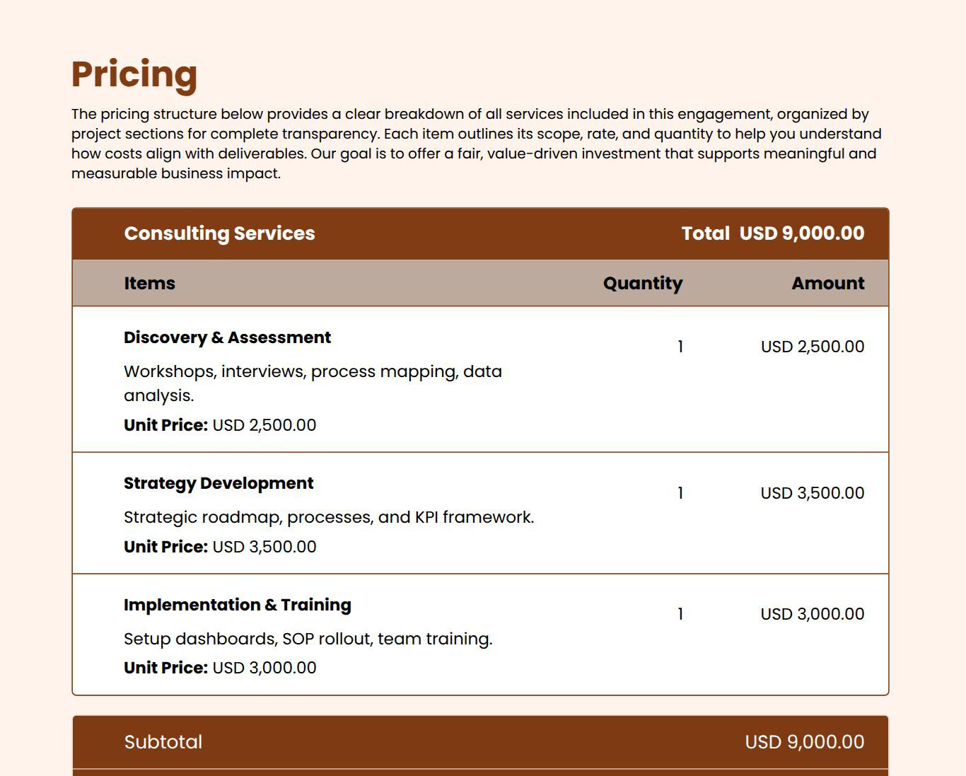Pricing Table
