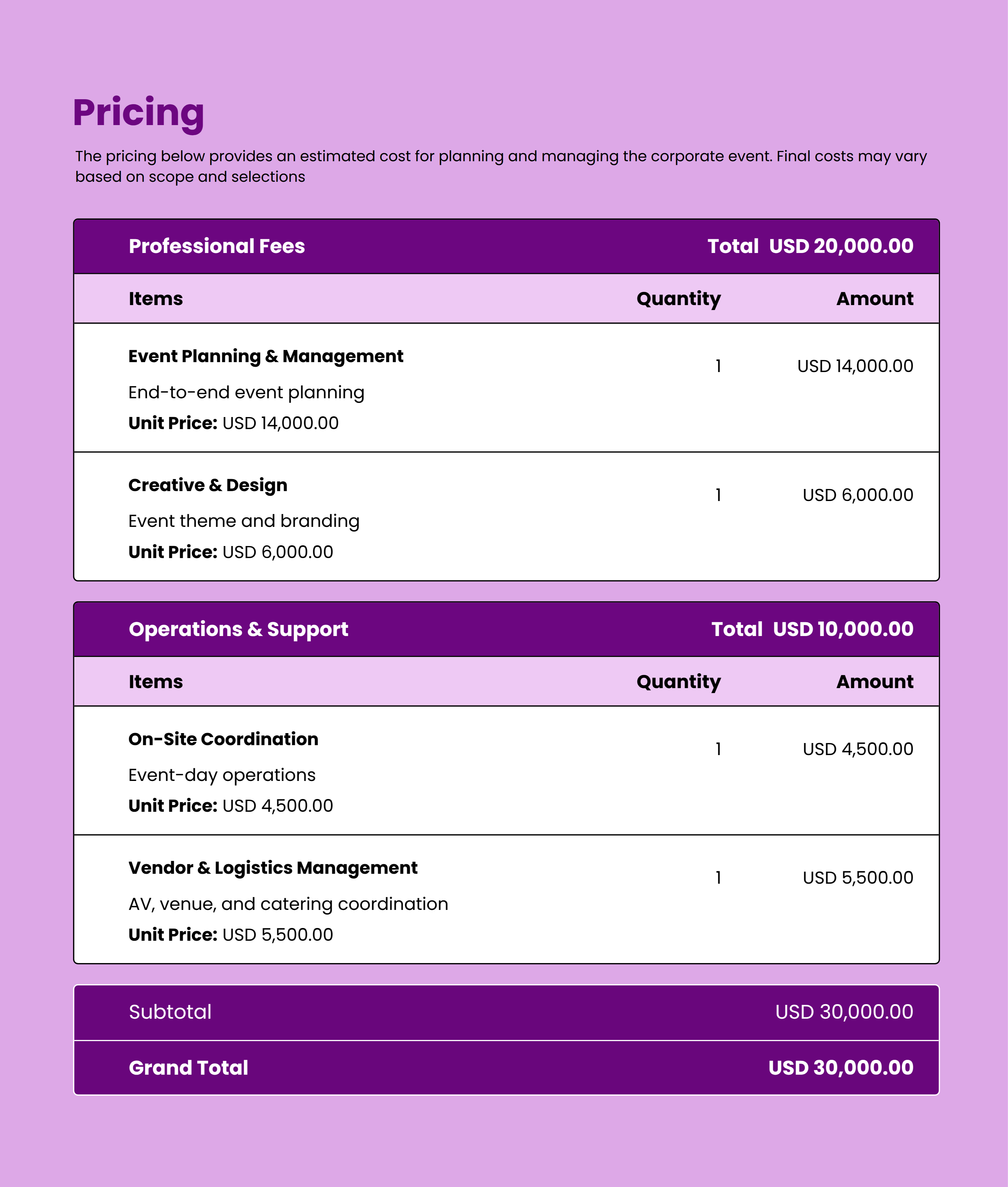 Corporate Event Proposal Pricing