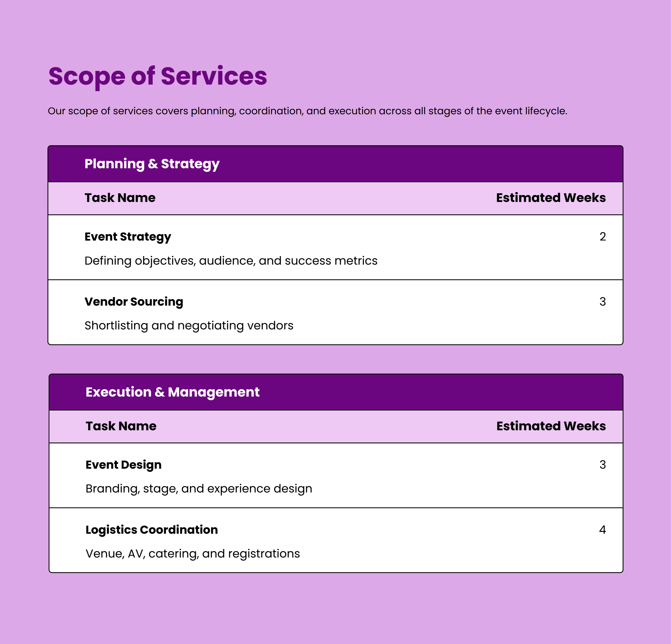 Corporate Event Proposal Scope of Services Section