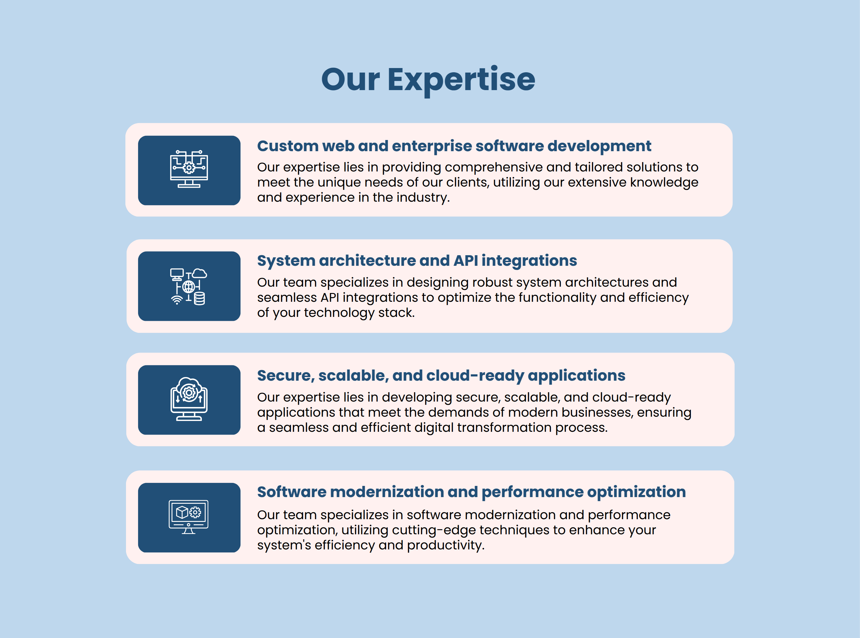 Custom Software Development Proposal Team Expertise