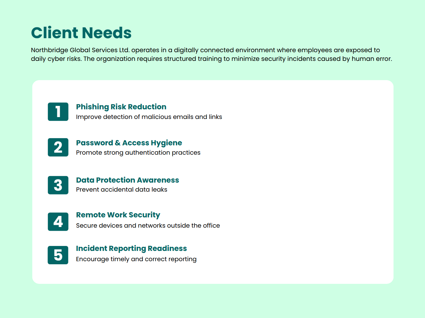 Cybersecurity awareness training proposal template Cybersecurity awareness training proposal template