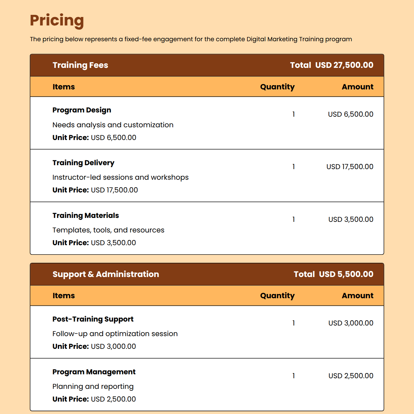 Digital marketing training proposal template Digital marketing training proposal template