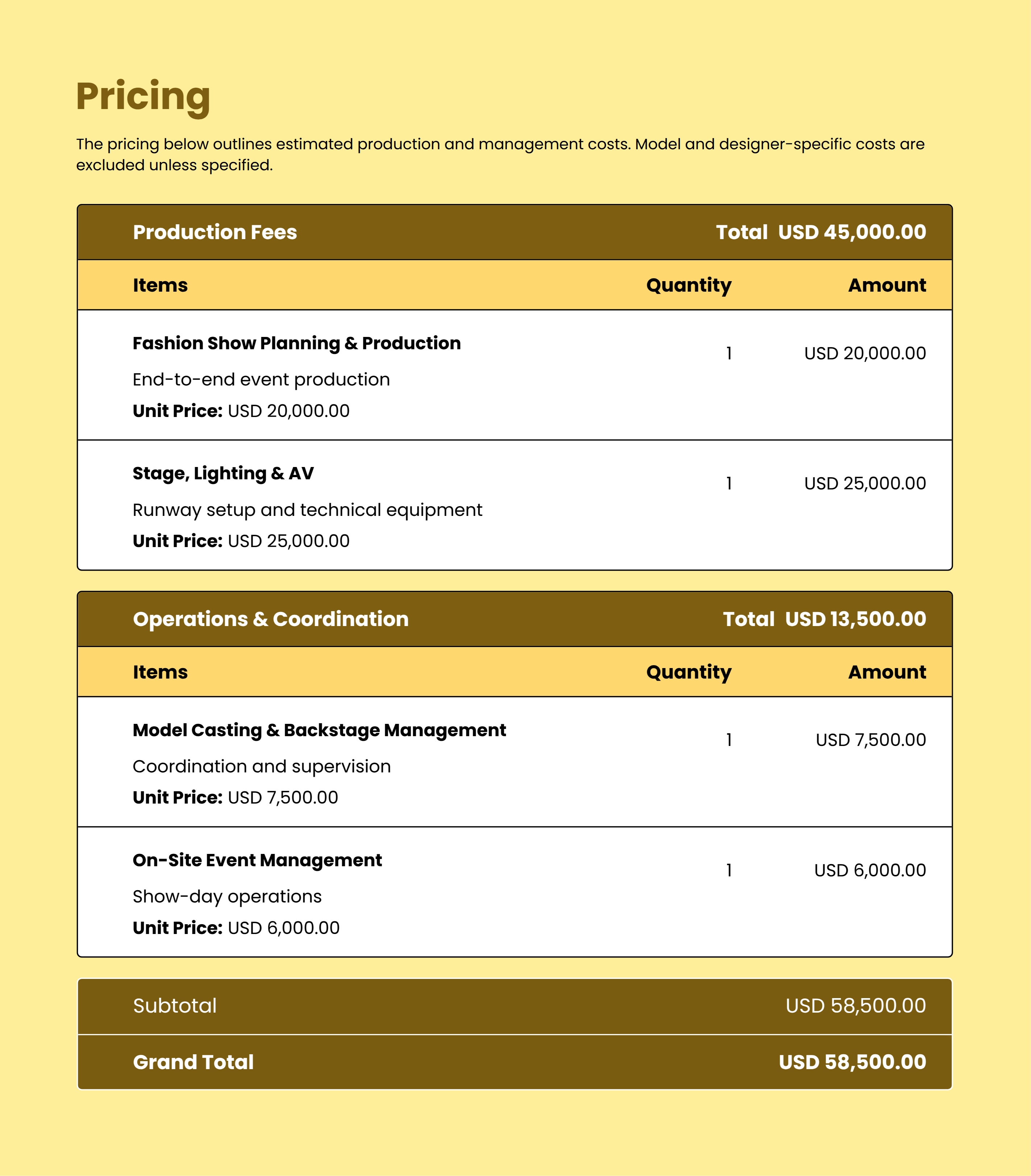 Fashion Show Proposal Pricing Section