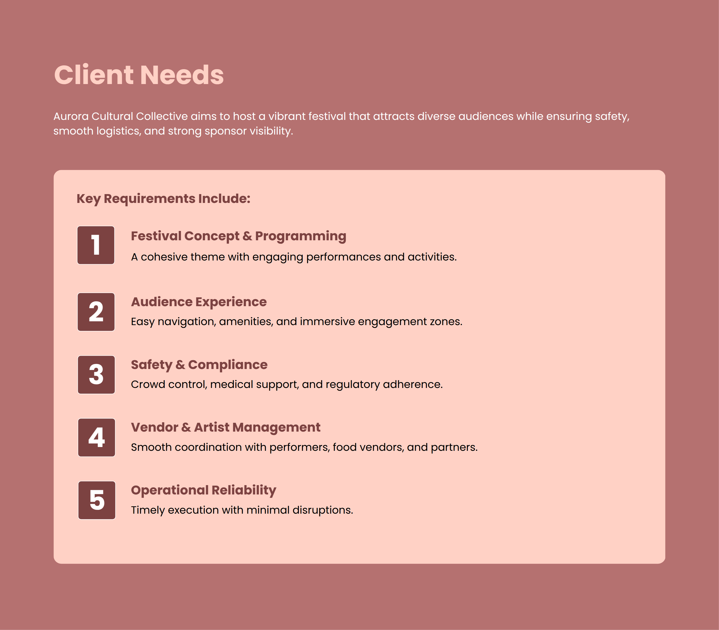 Festival Management Proposal Key Client Needs