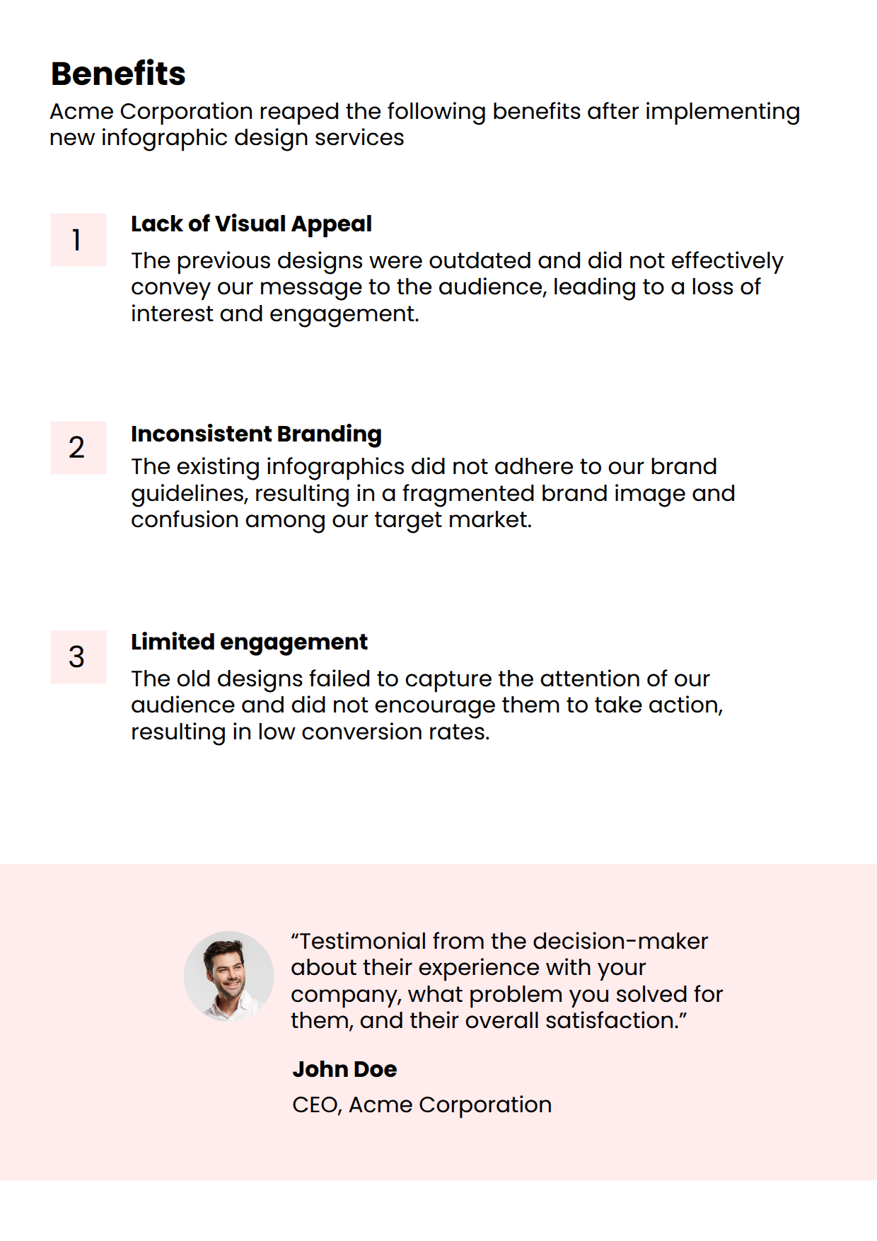 Infographic design Case Study Key Impacts