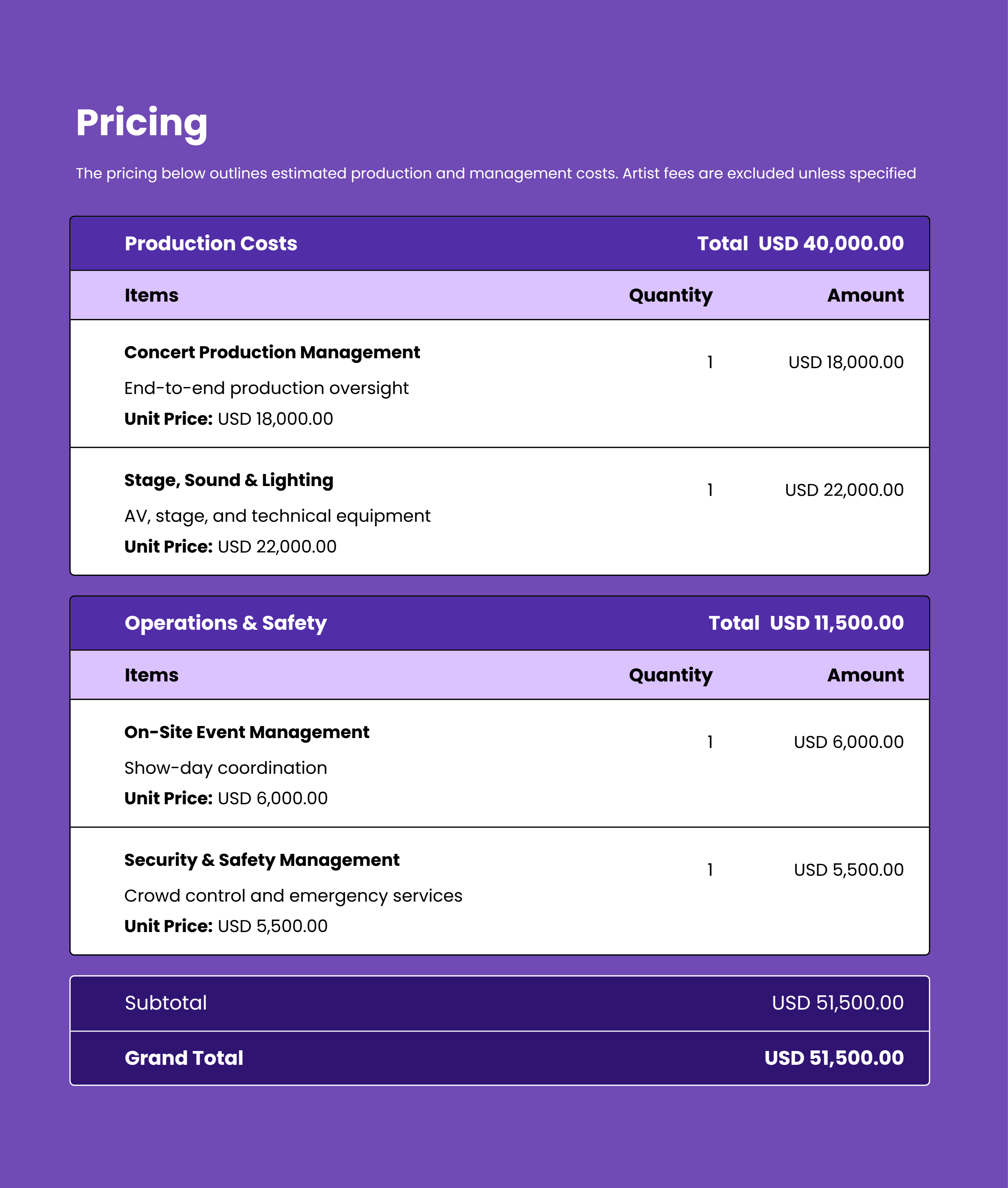 Music Concert Proposal Budget Plan