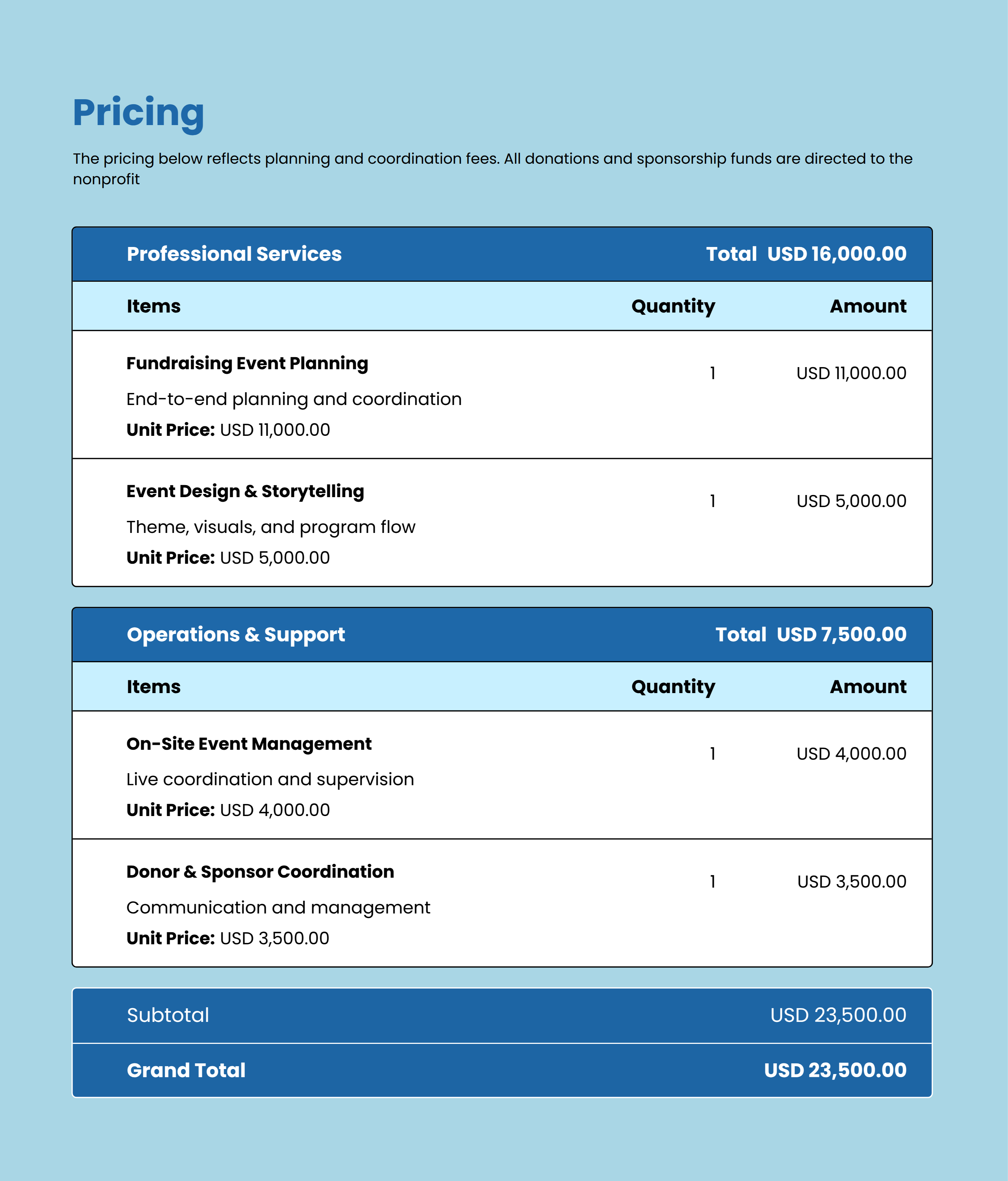 Non-profit Fundraising Event Proposal Pricing Page