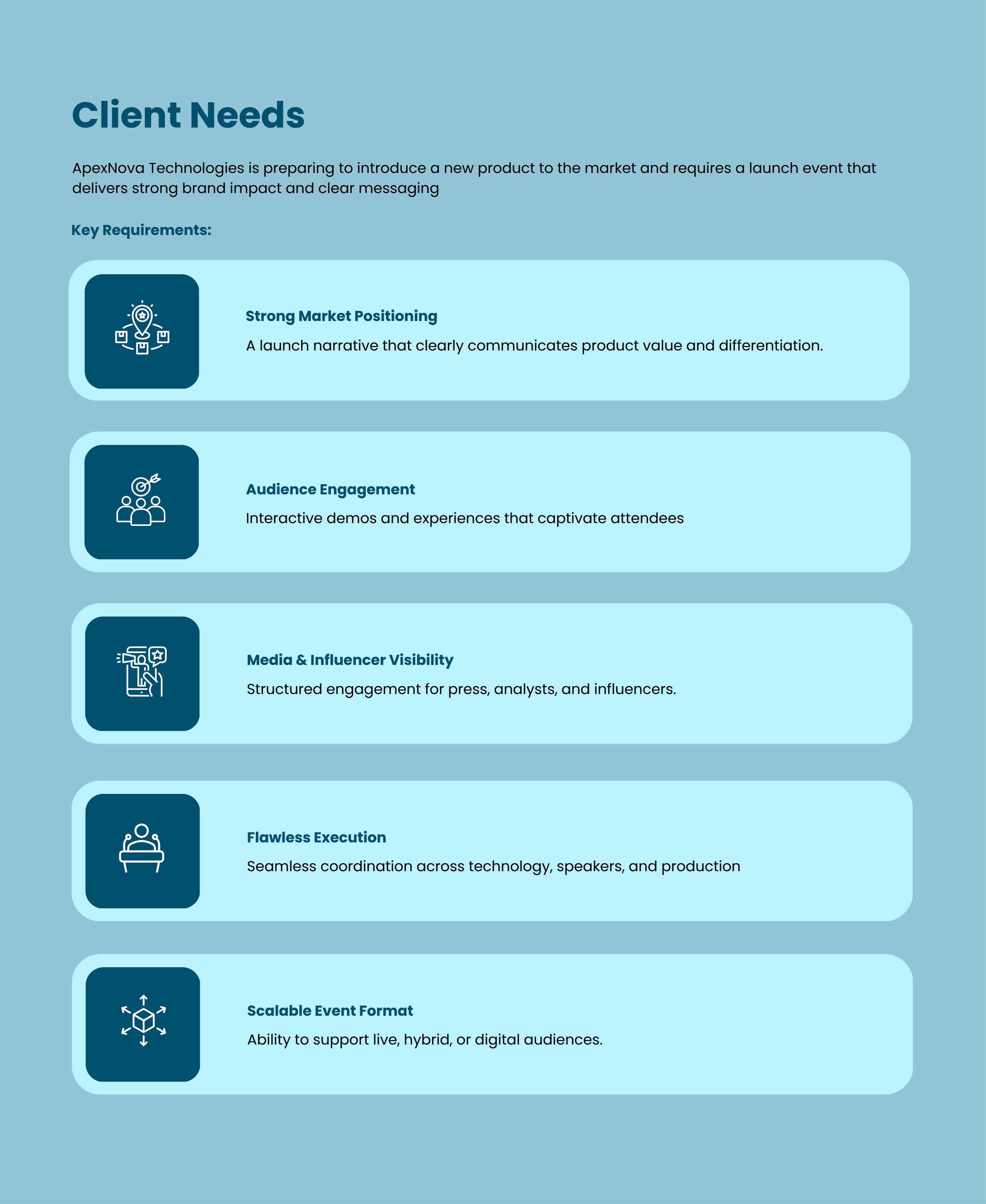 Product Launch Event Proposal Key Challenges