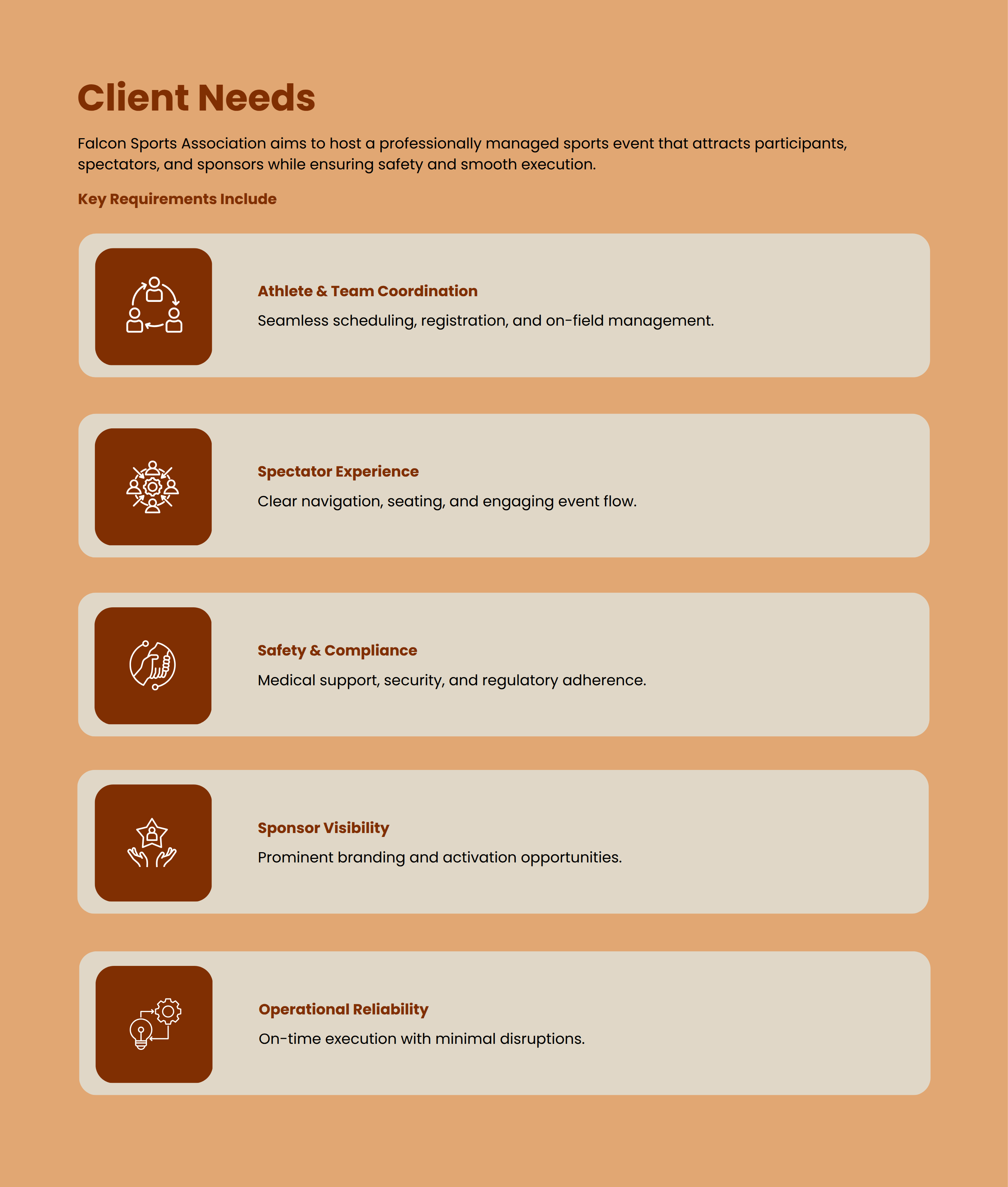 Sports Event Proposal Key Objectives and Client Needs