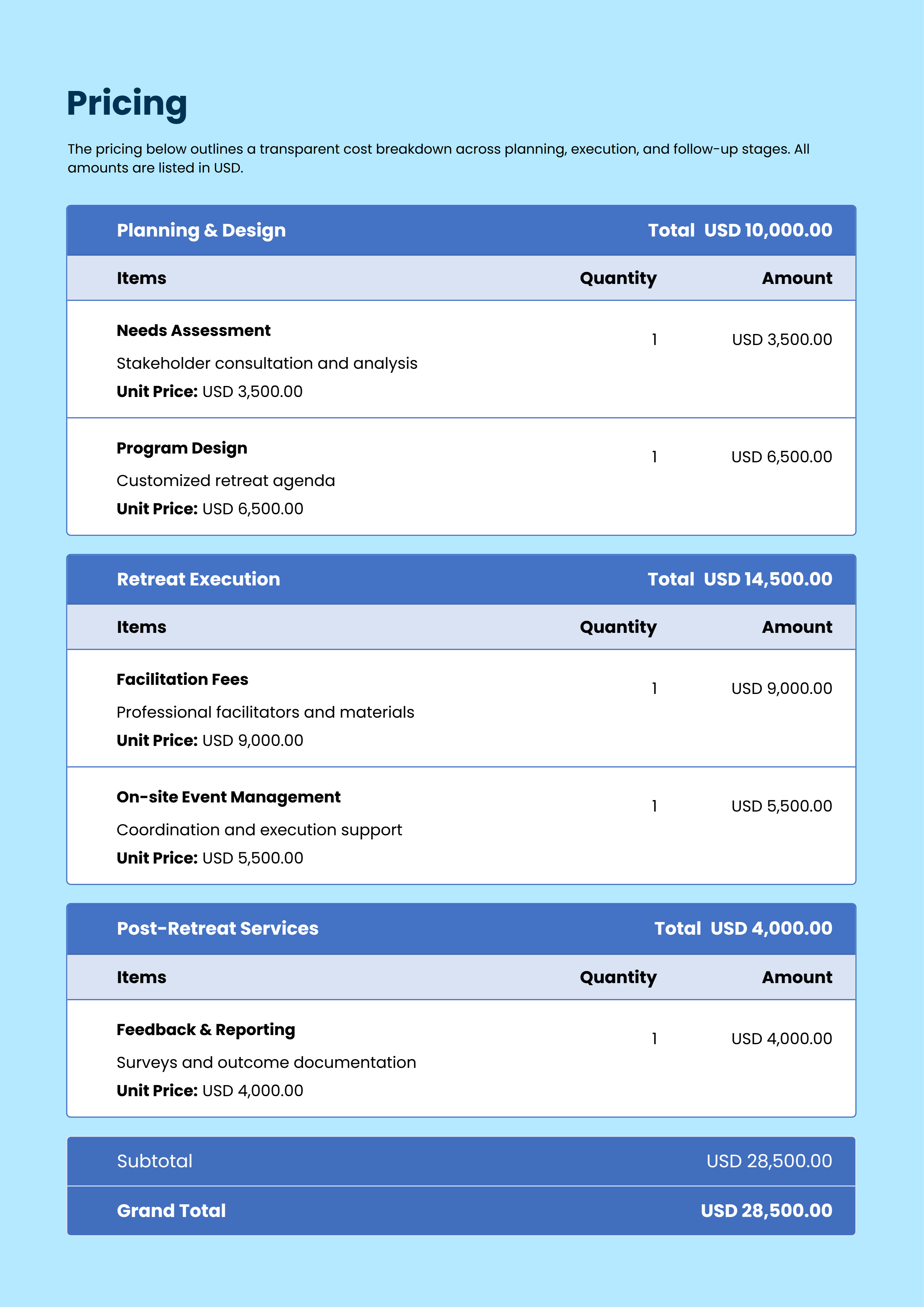 Team-Building Retreat Proposal Pricing Section