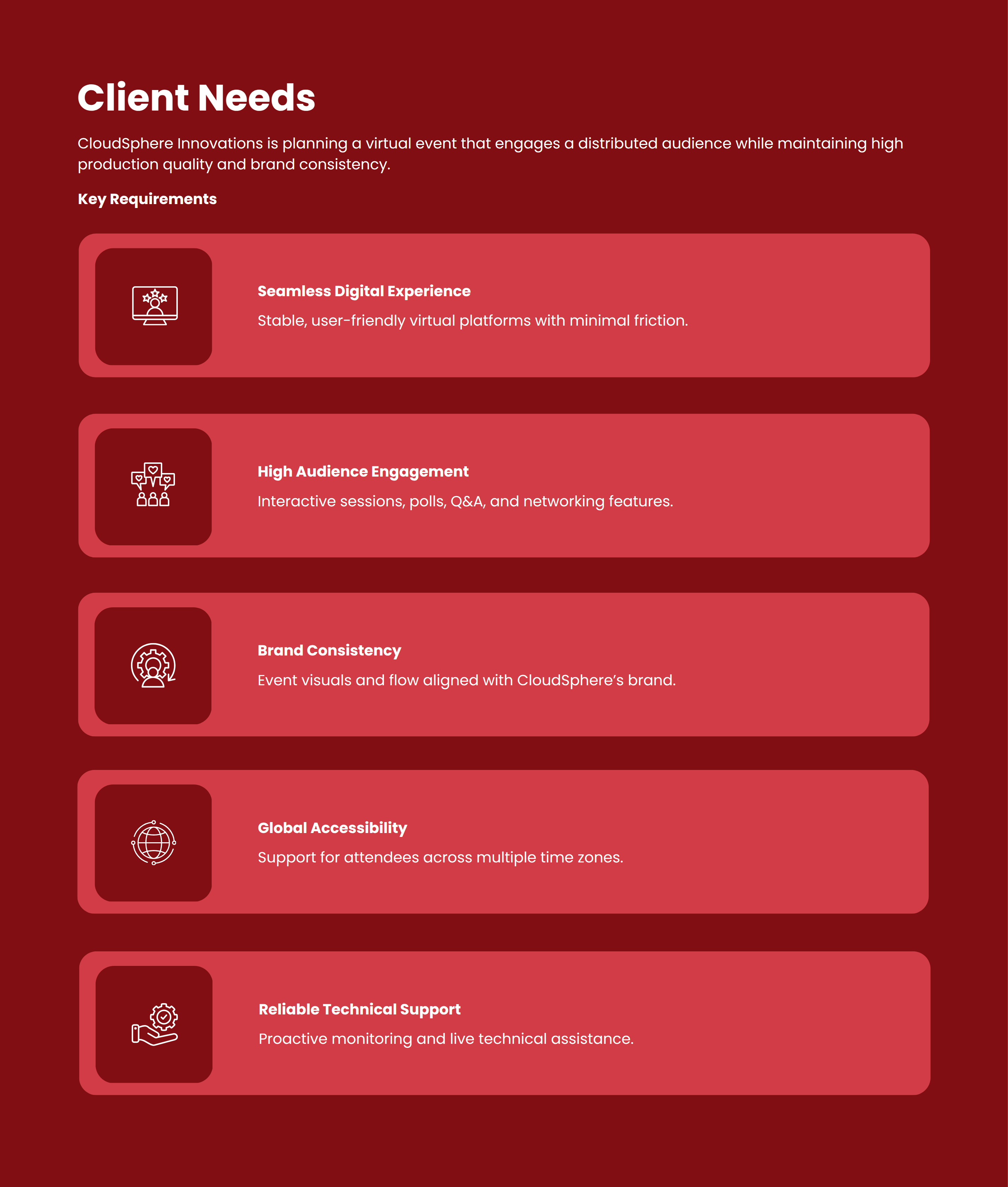 Virtual Event Proposal Key Objectives