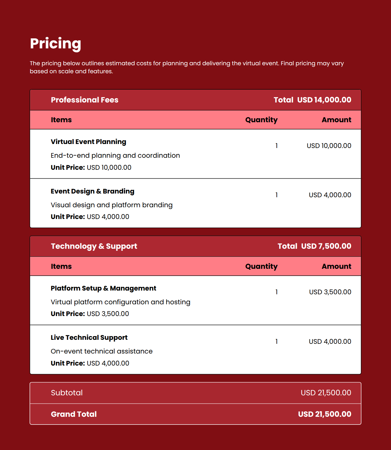 Virtual Event Proposal Pricing