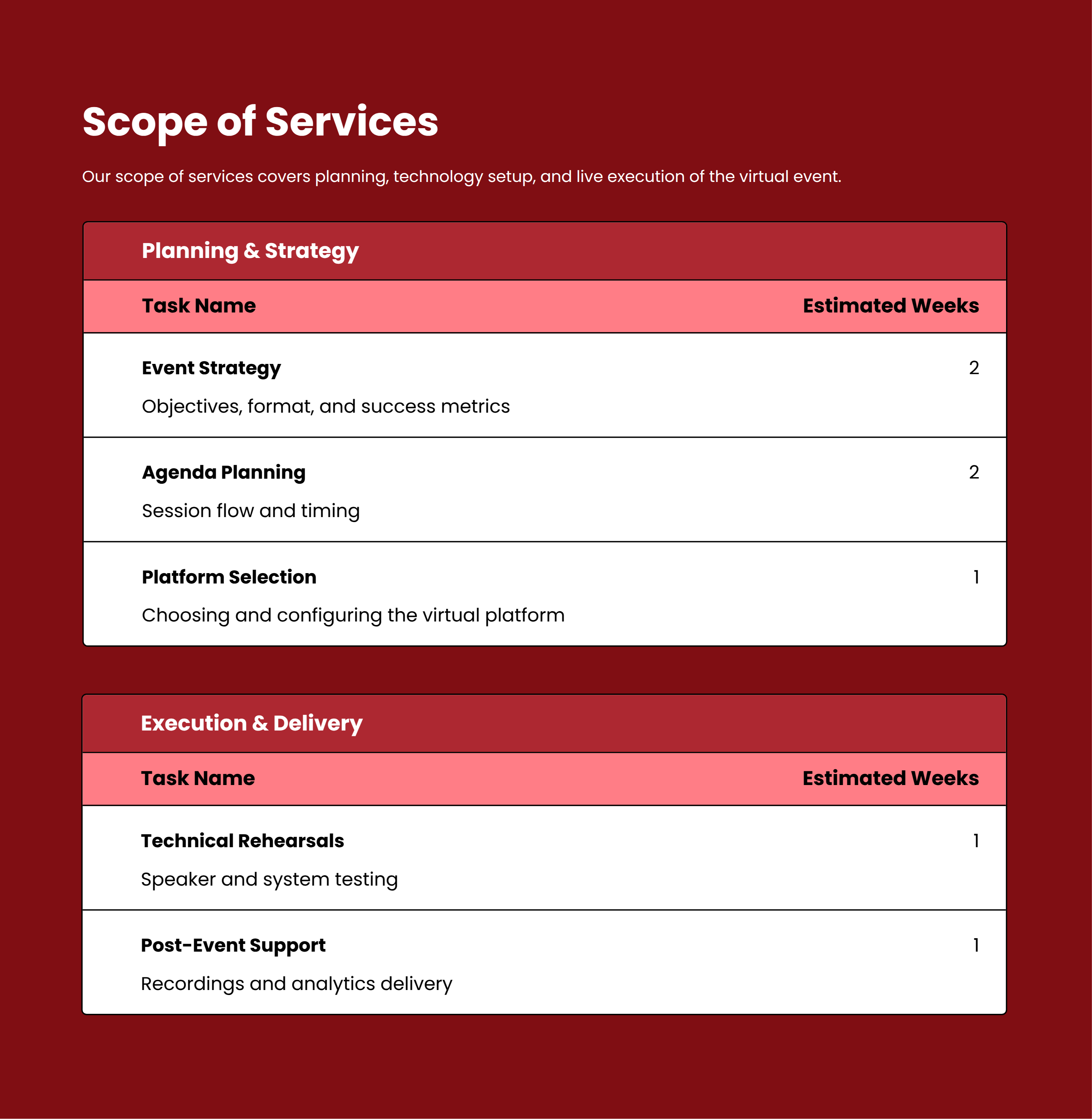 Virtual Event Proposal Scope of Services