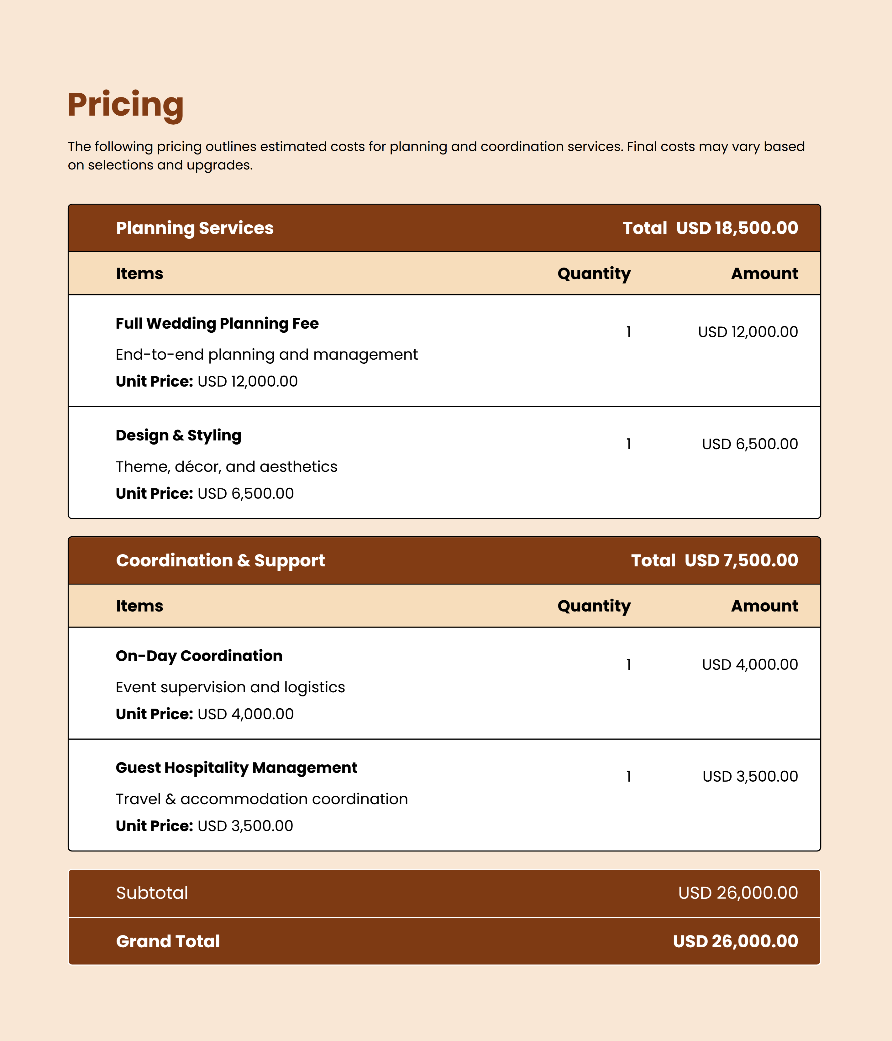 Wedding Planning Proposal Budget Section