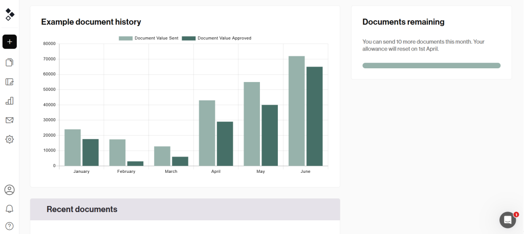 Better proposals interface