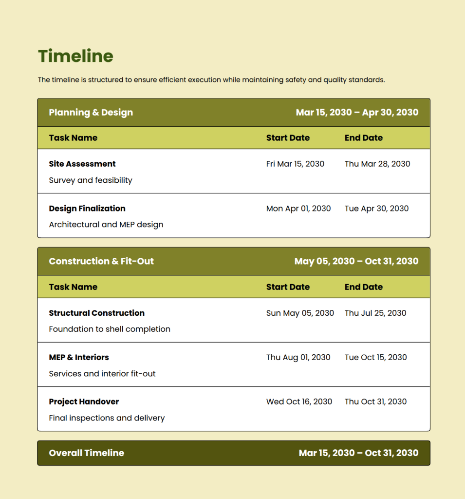 Construction proposal template