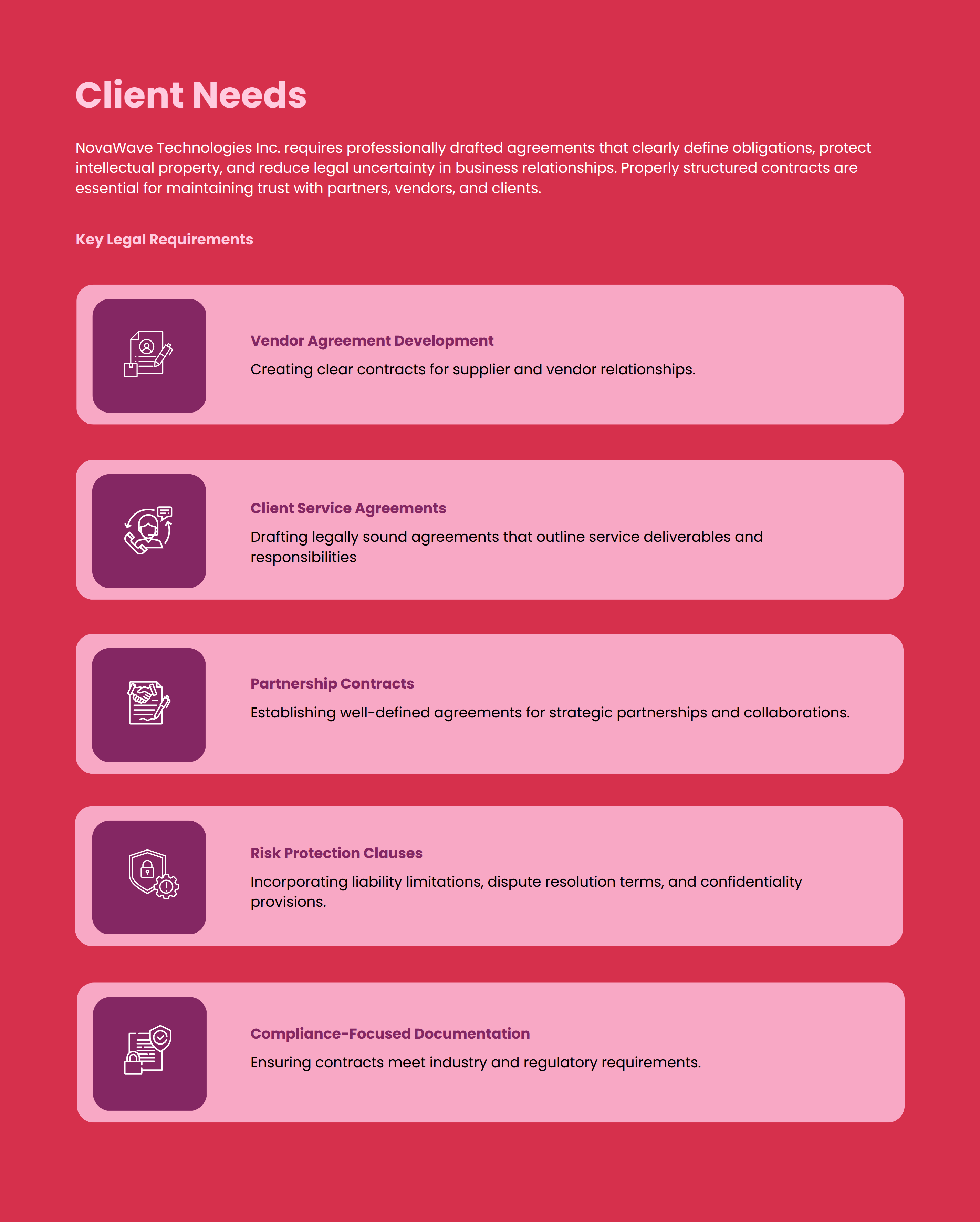 Contract Drafting Proposal Template with a Modern Layout for Presenting Client Needs