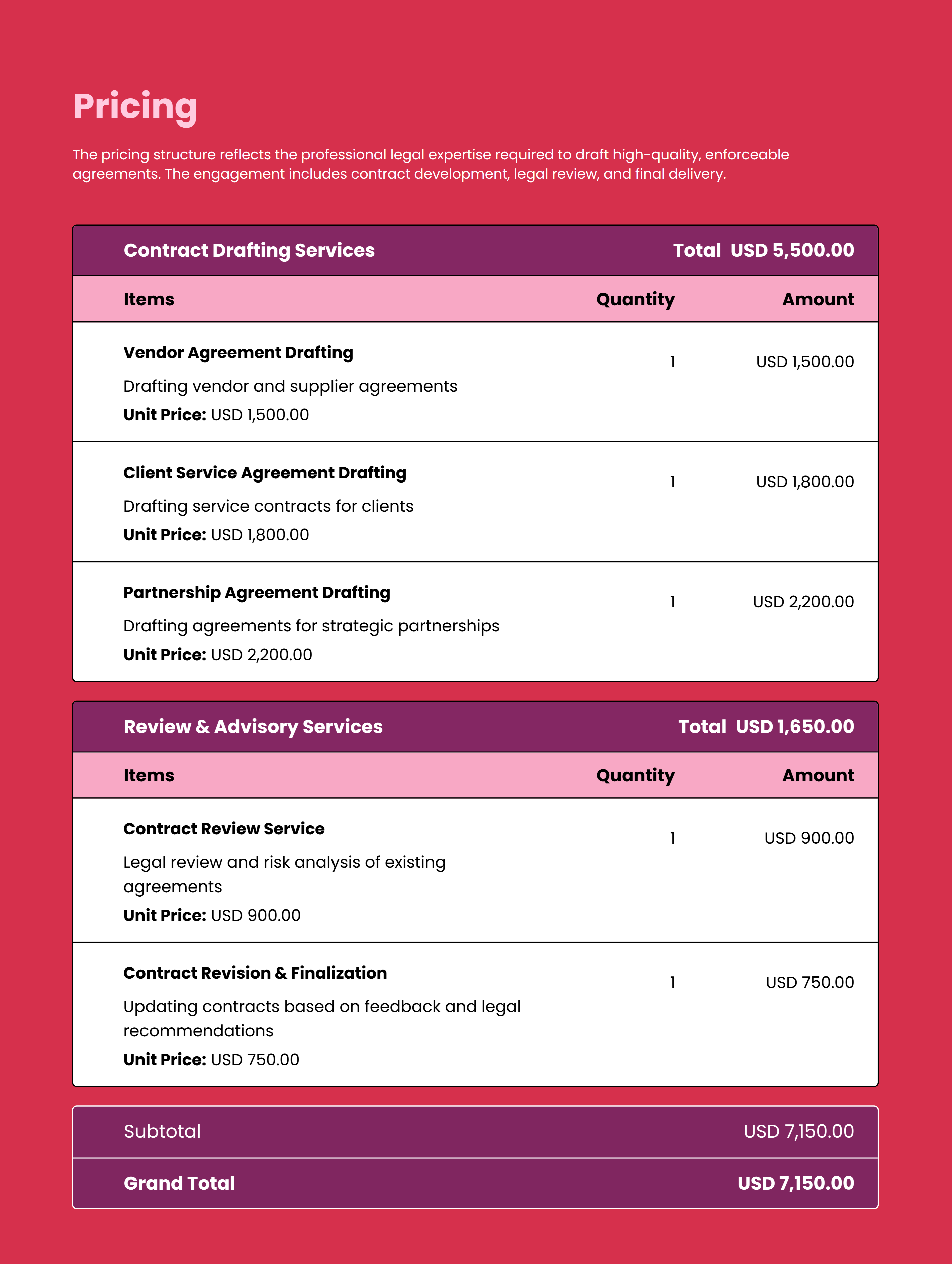 Contract Drafting Proposal Template with a Pricing Table