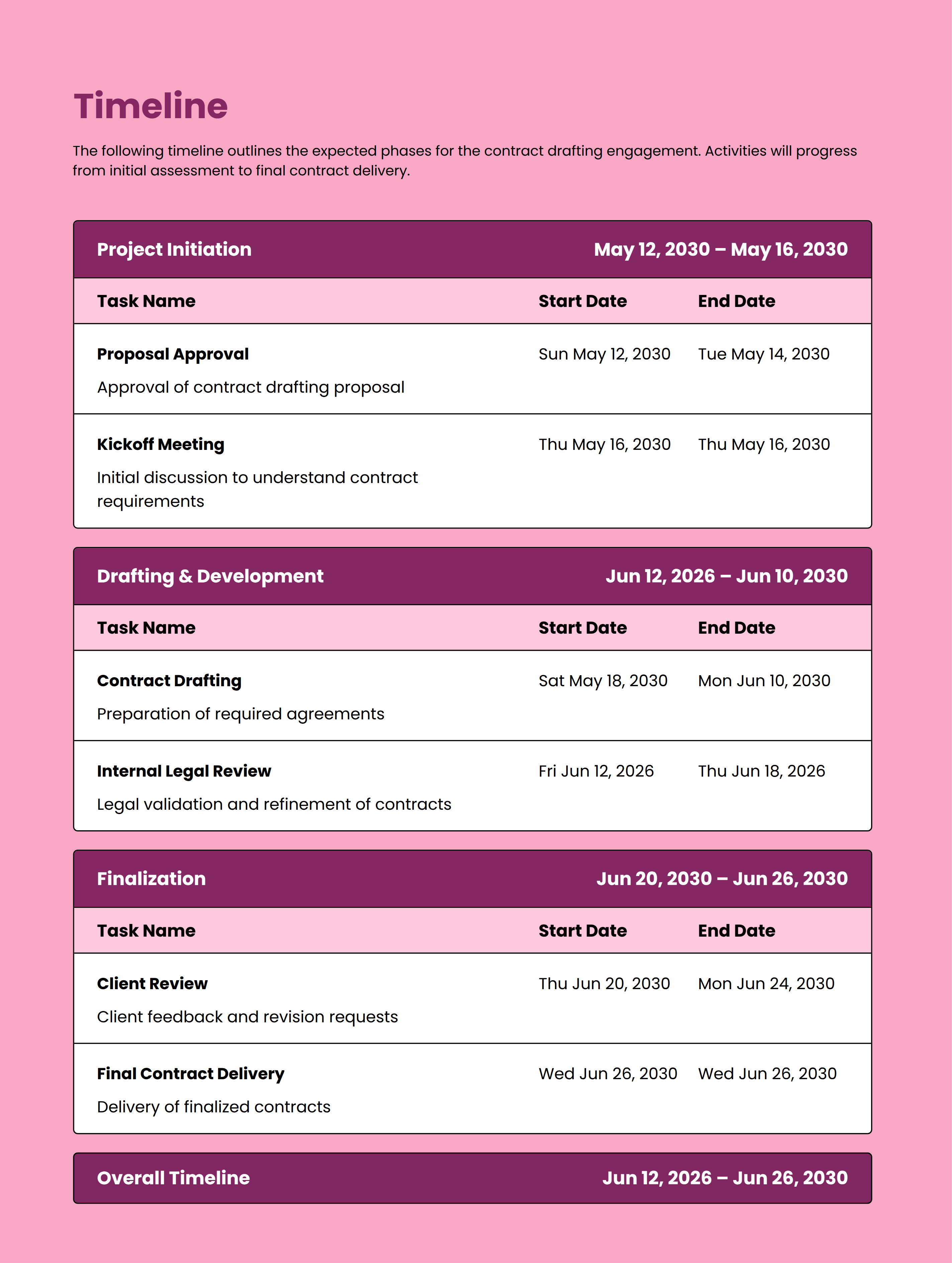 Contract Drafting Proposal Template with a Timeline Table