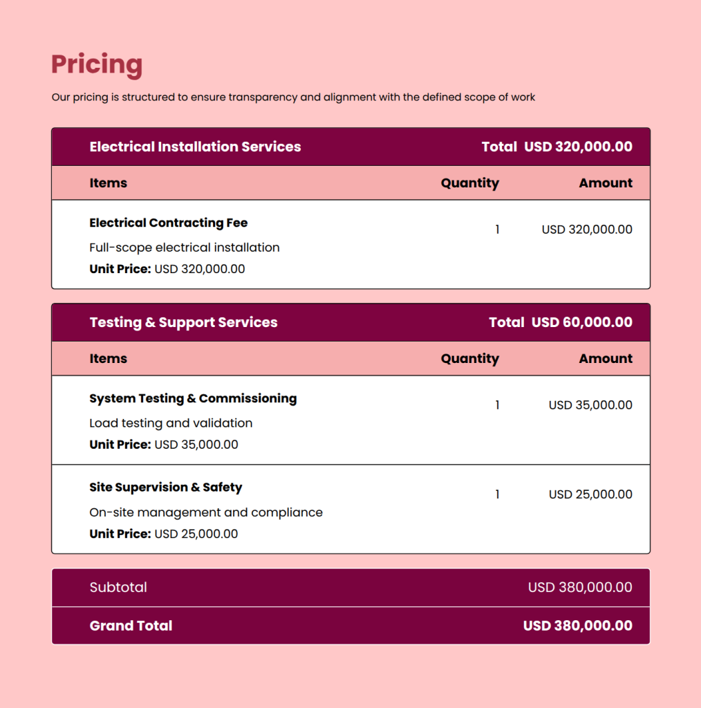 Pricing table for proposal