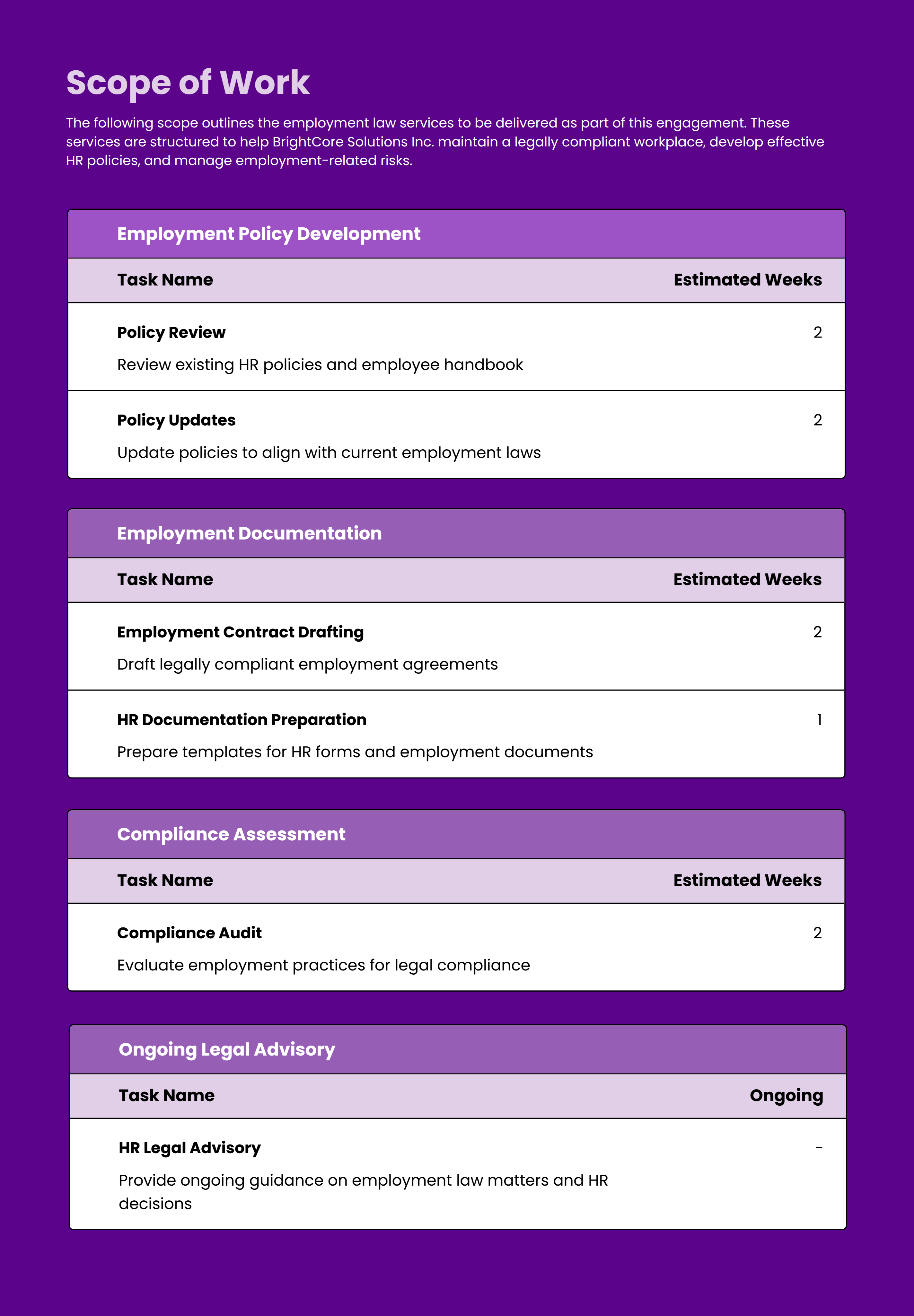Employment Law Proposal Template with Scope of Work Section