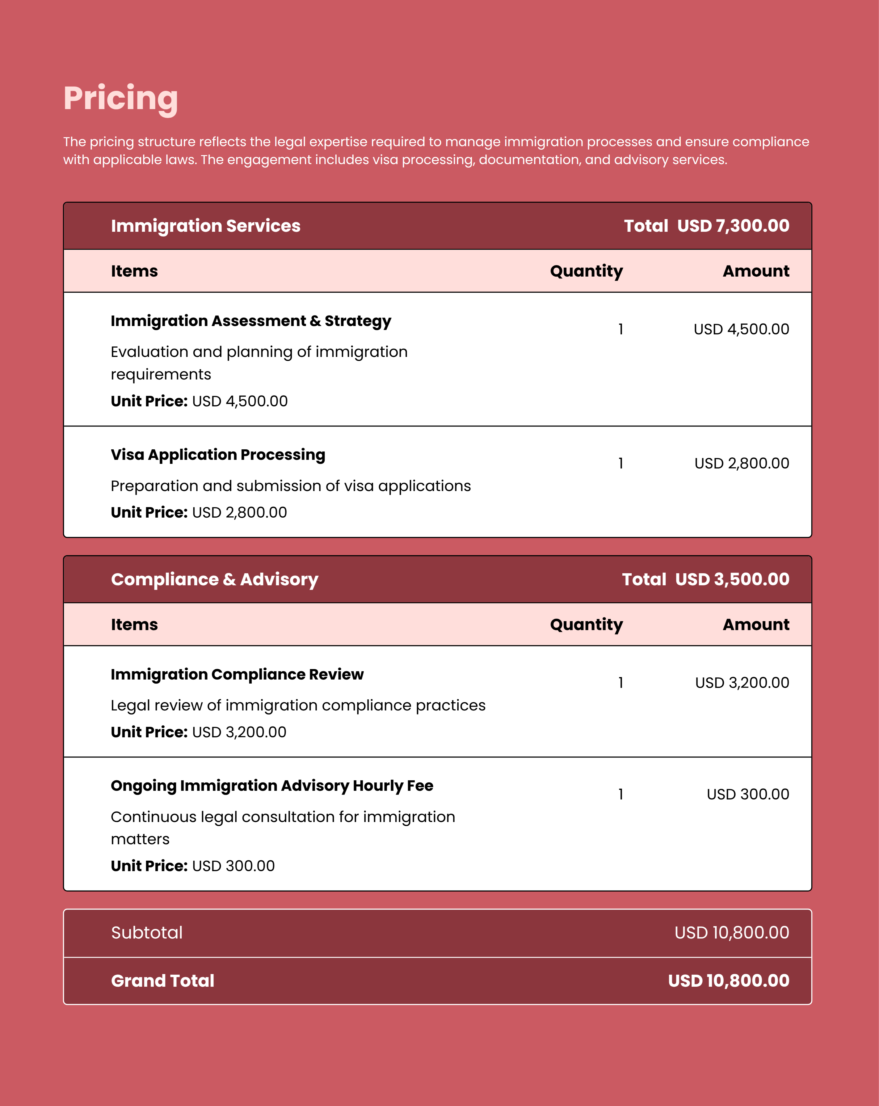 Immigration Law Proposal Template with Pricing Table