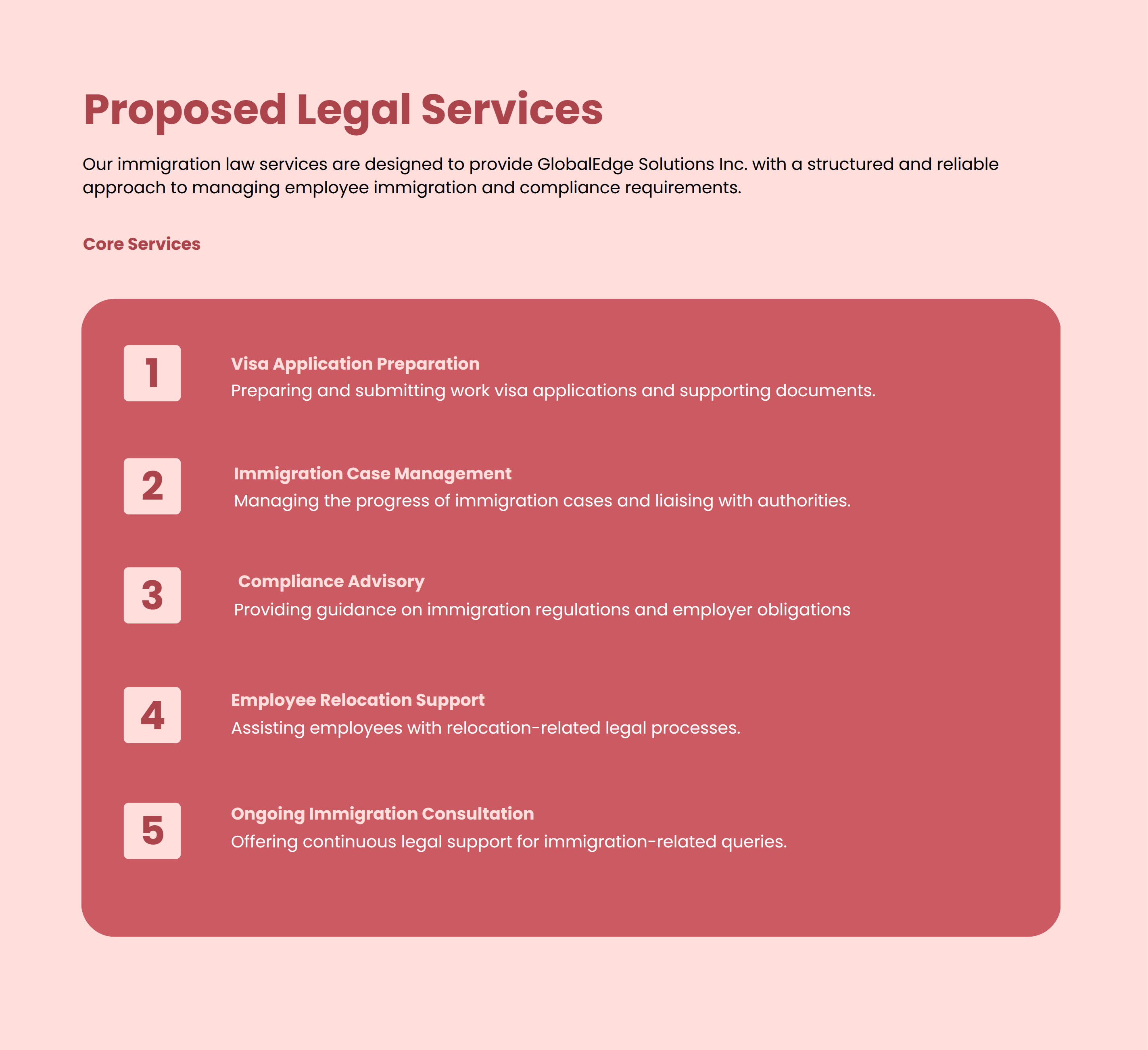 Immigration Law Proposal Template with Solution Slide