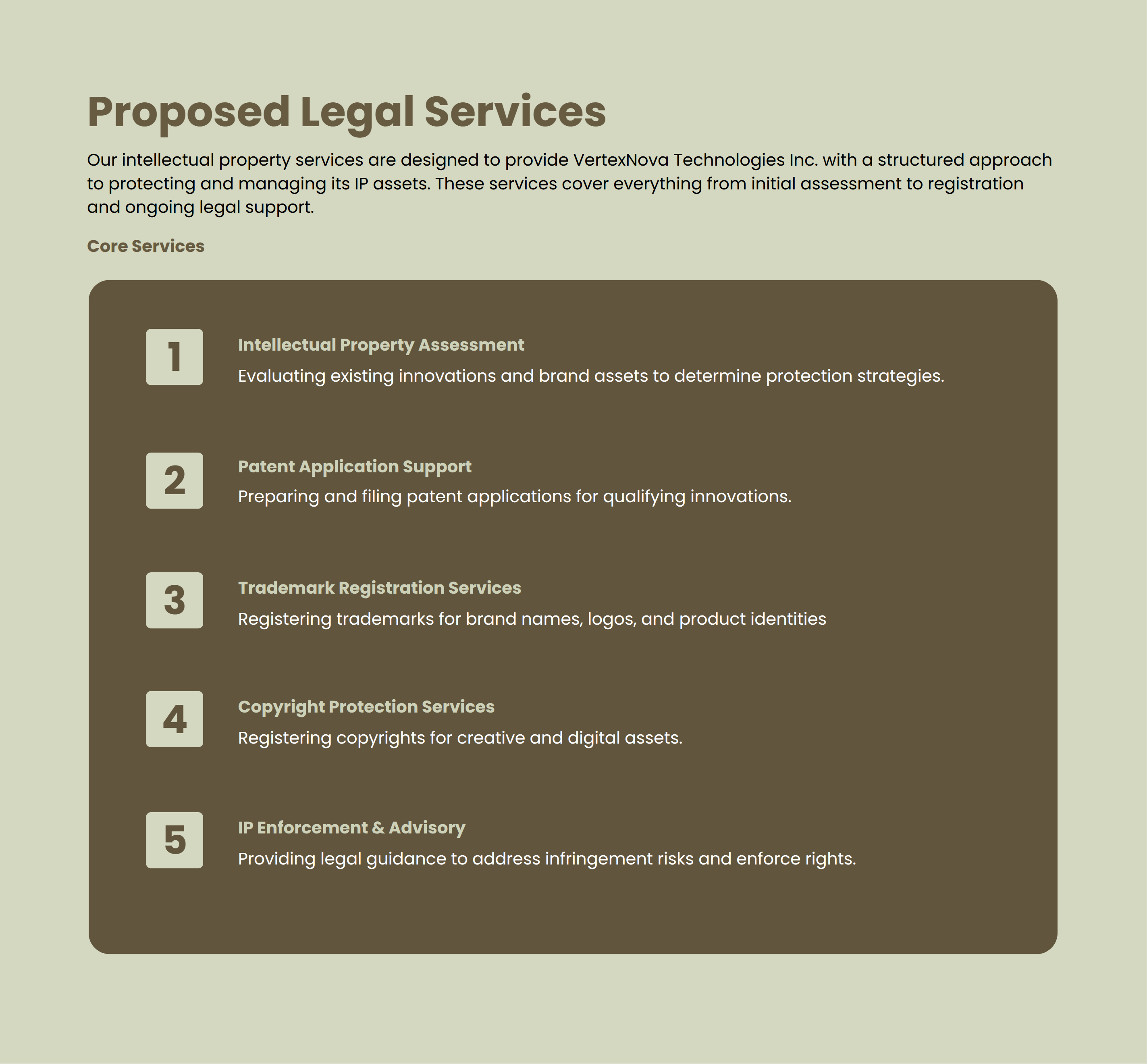 Intellectual Property Proposal Template with Practical Legal Solutions