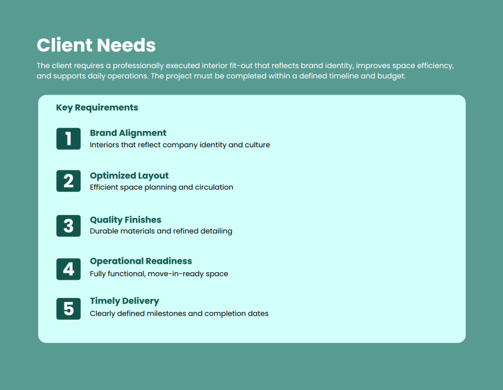 client needs section for interior fit-out construction proposal template