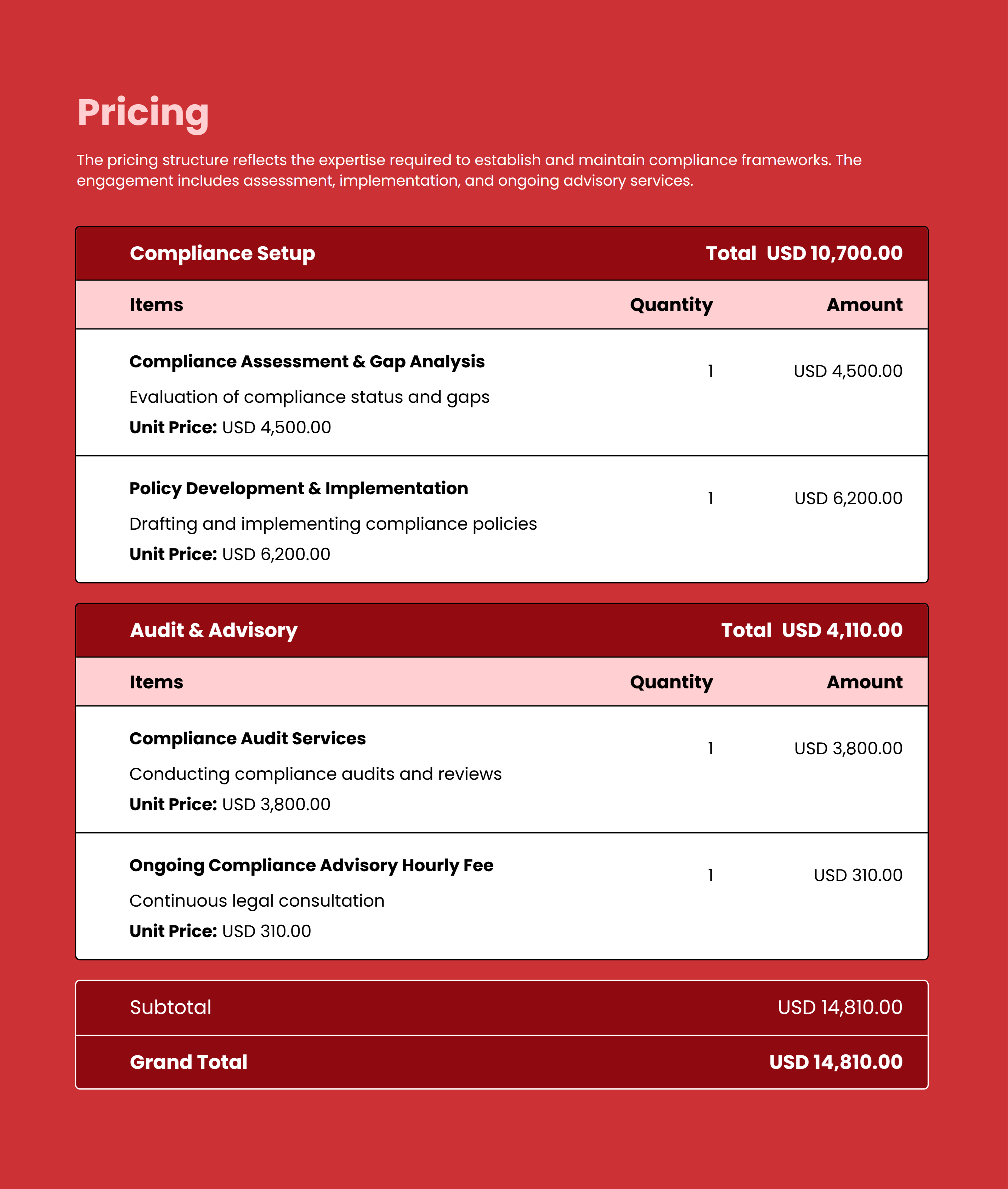 Legal Compliance Proposal Template with a Structured Pricing for the Legal Services