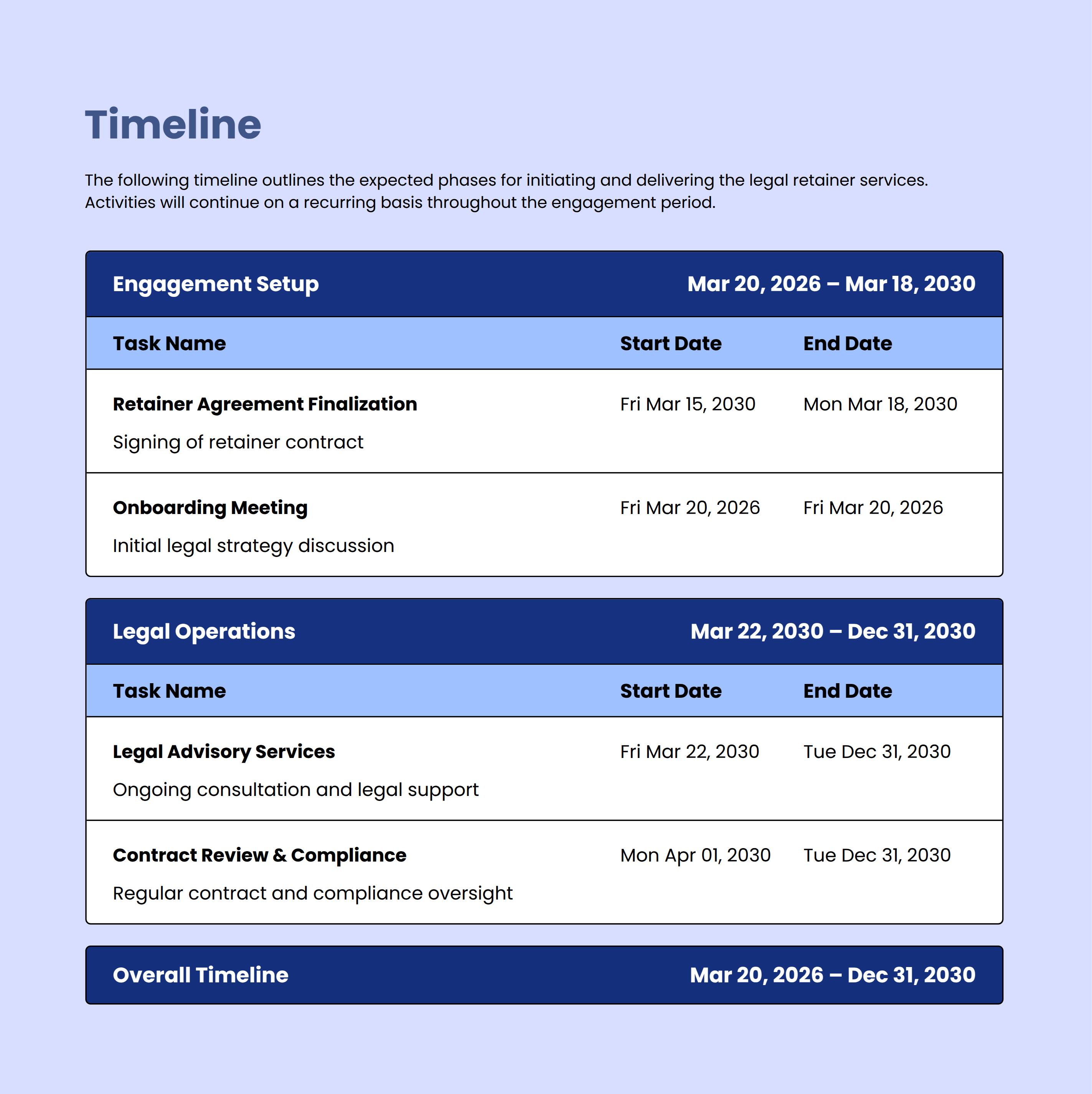 Legal Retainer Proposal Template with Well-Researched Timeline Section