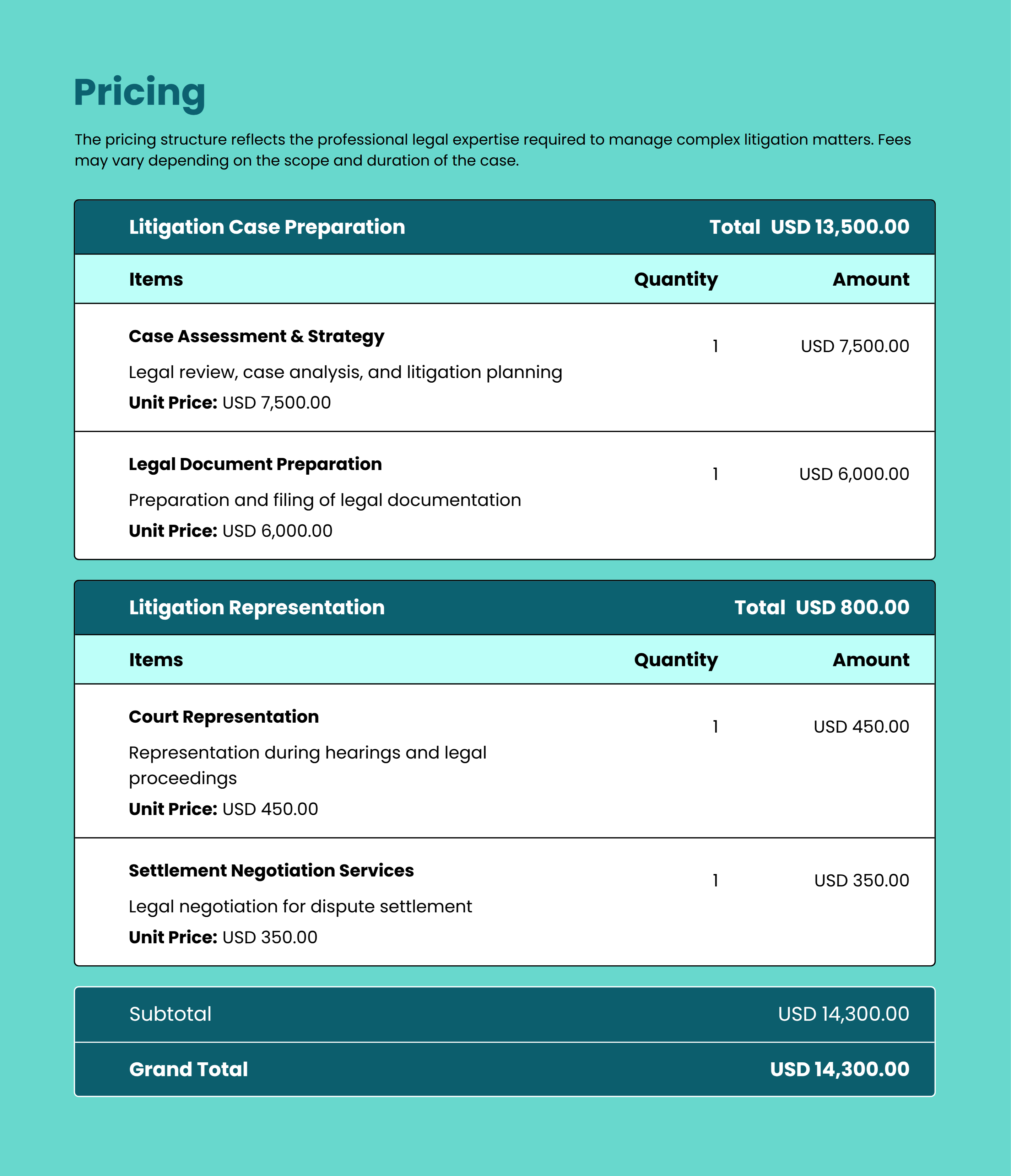 Litigation Services Proposal Template with Accurate Pricing Structure