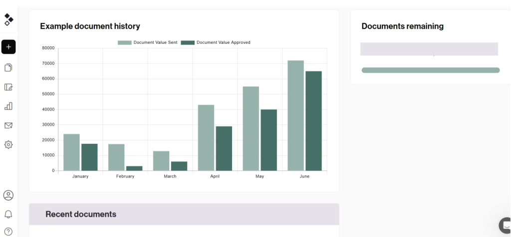 proposal software for small businesses: Better proposals proposal software for small businesses: Better proposals