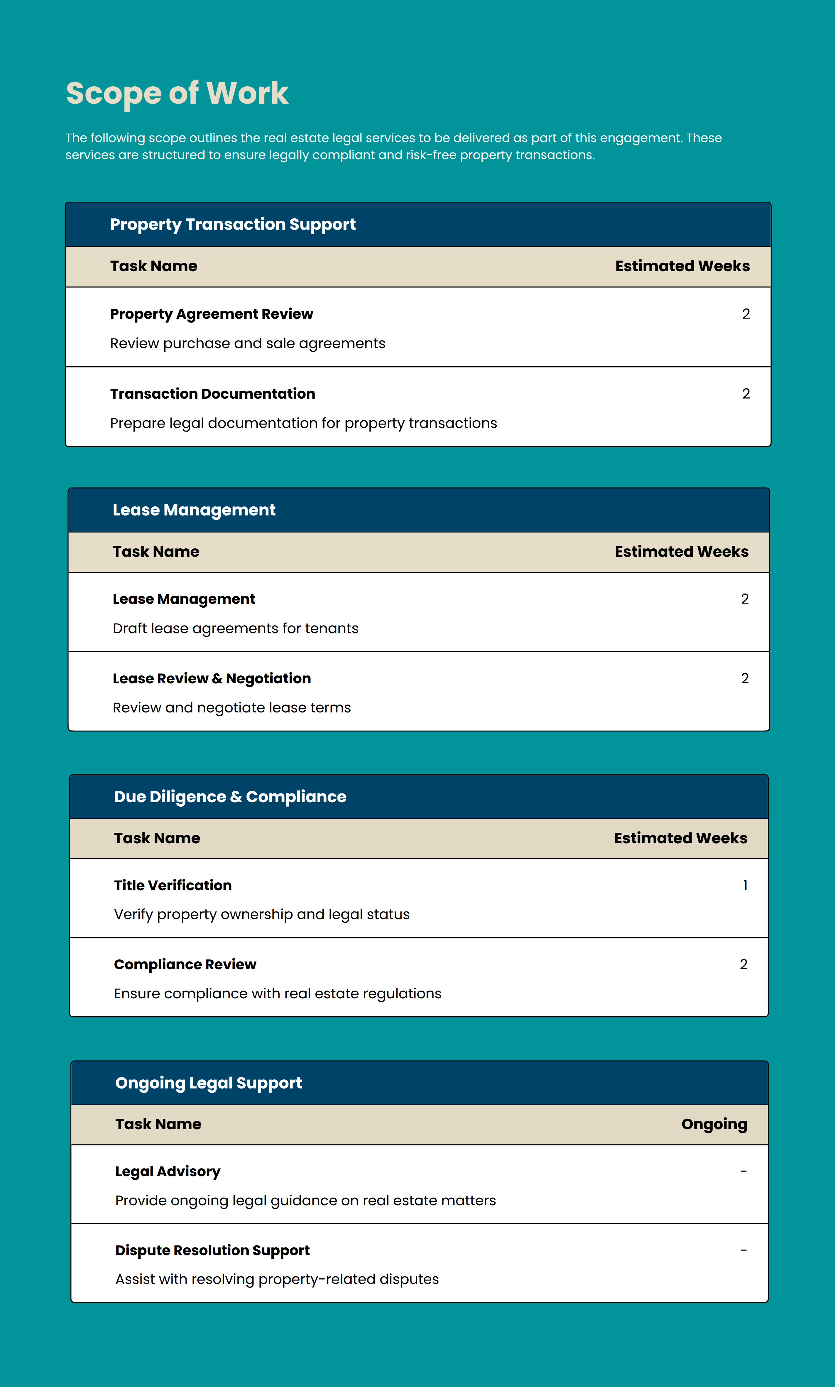 Real Estate Law Proposal Template with Researched Scope of Work
