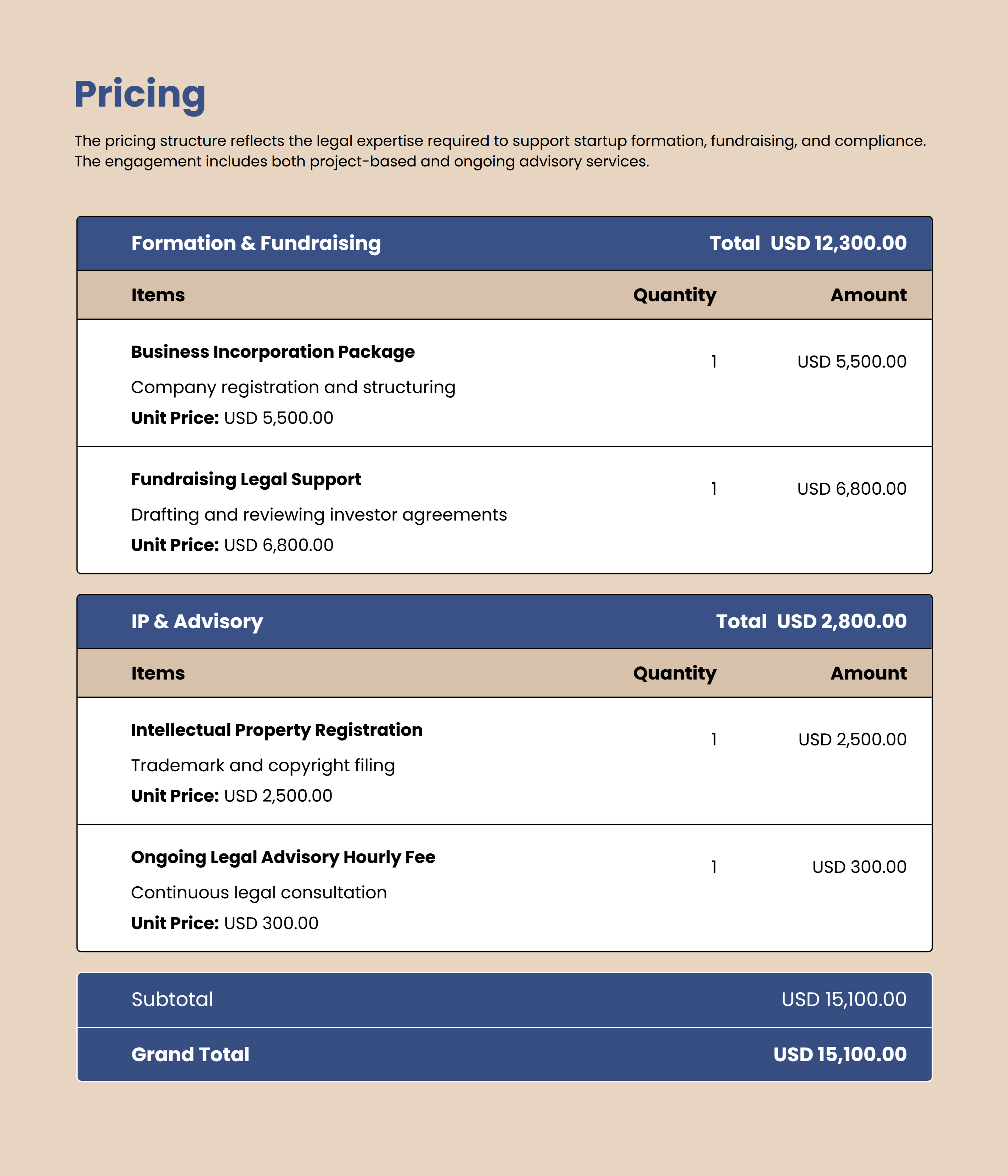 Startup Legal Services Proposal Template with Pricing Details