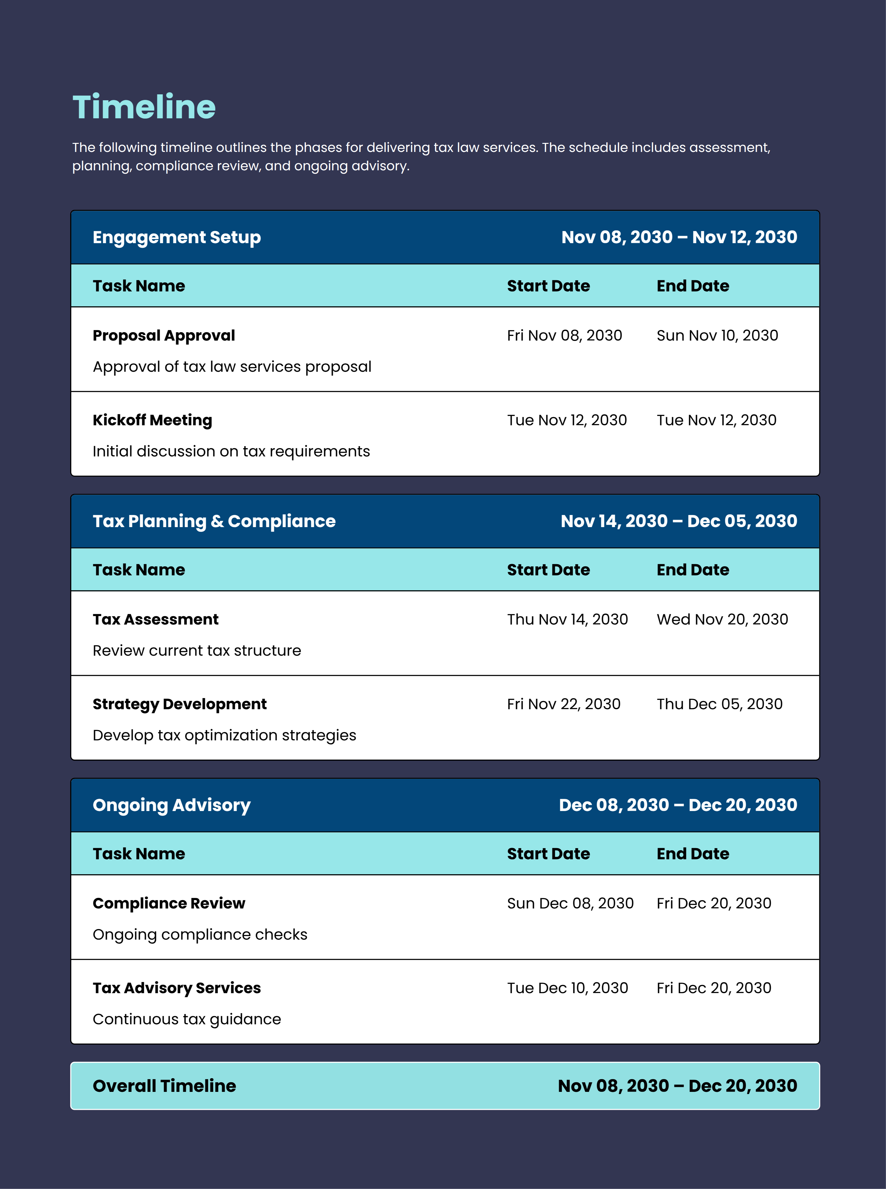 Tax Law Services Proposal Template with Proposed Timeline