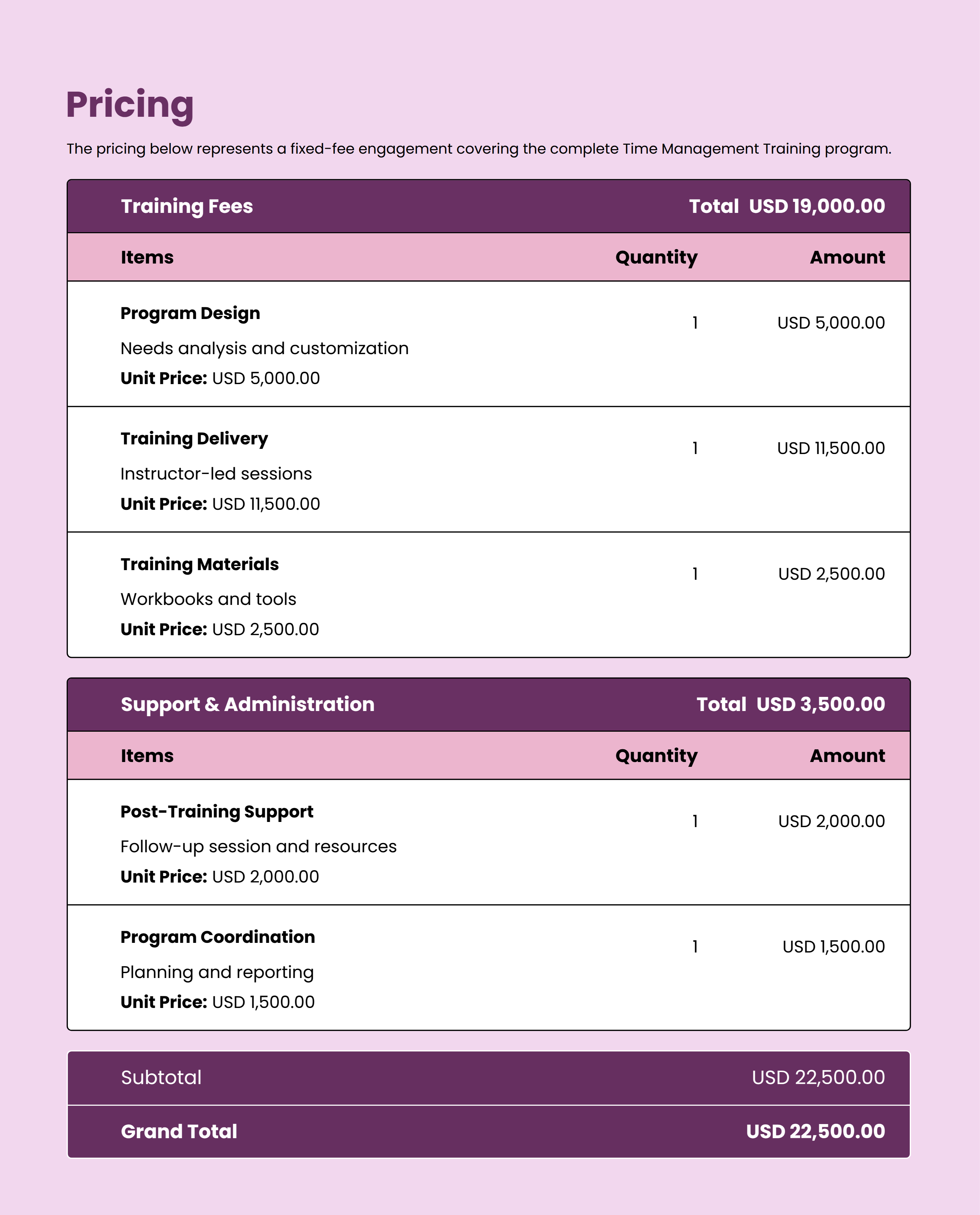 Time Management Training Proposal with a Structured Pricing